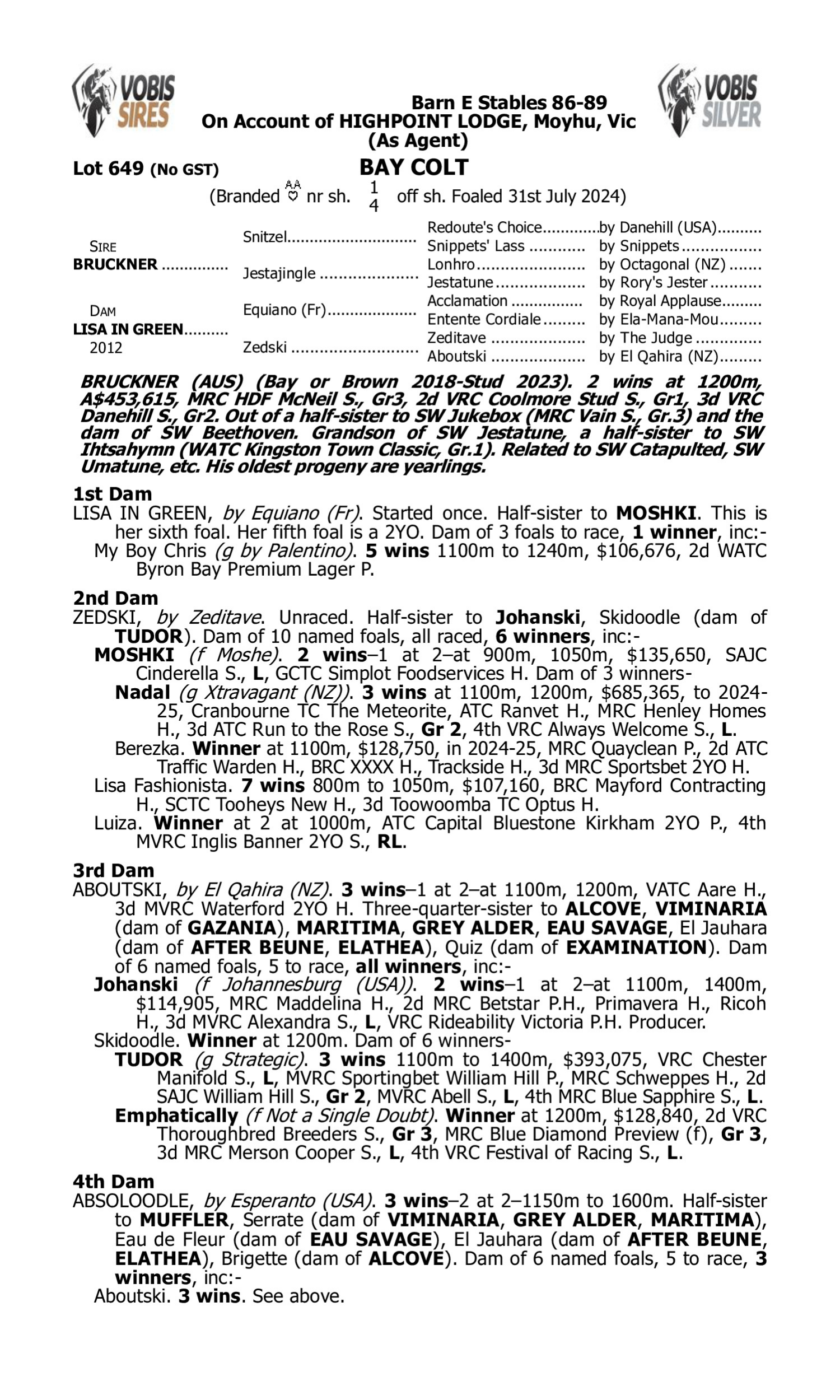 Pedigree for Lot 649 Bruckner - Lisa in Green