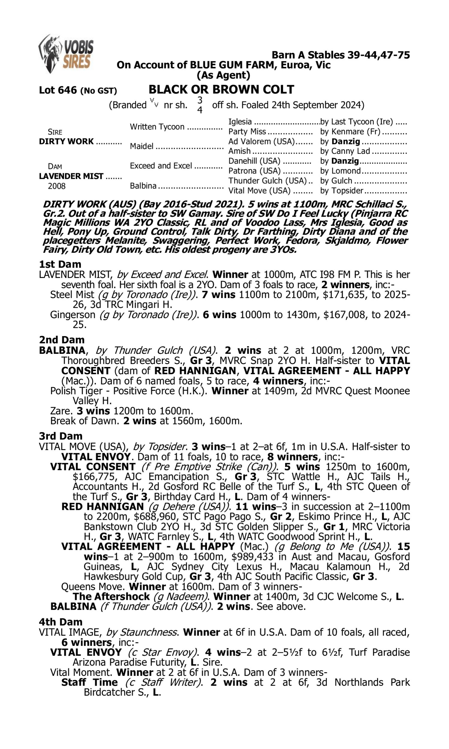 Pedigree for Lot 646 Dirty Work - Lavender Mist