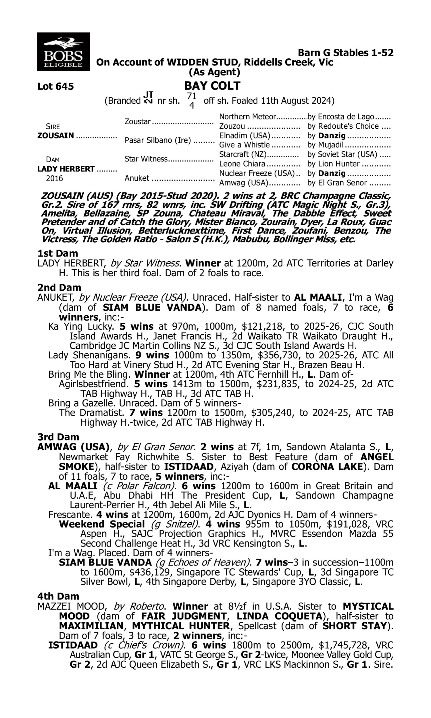 Pedigree for Lot 645 Zousain - Lady Herbert