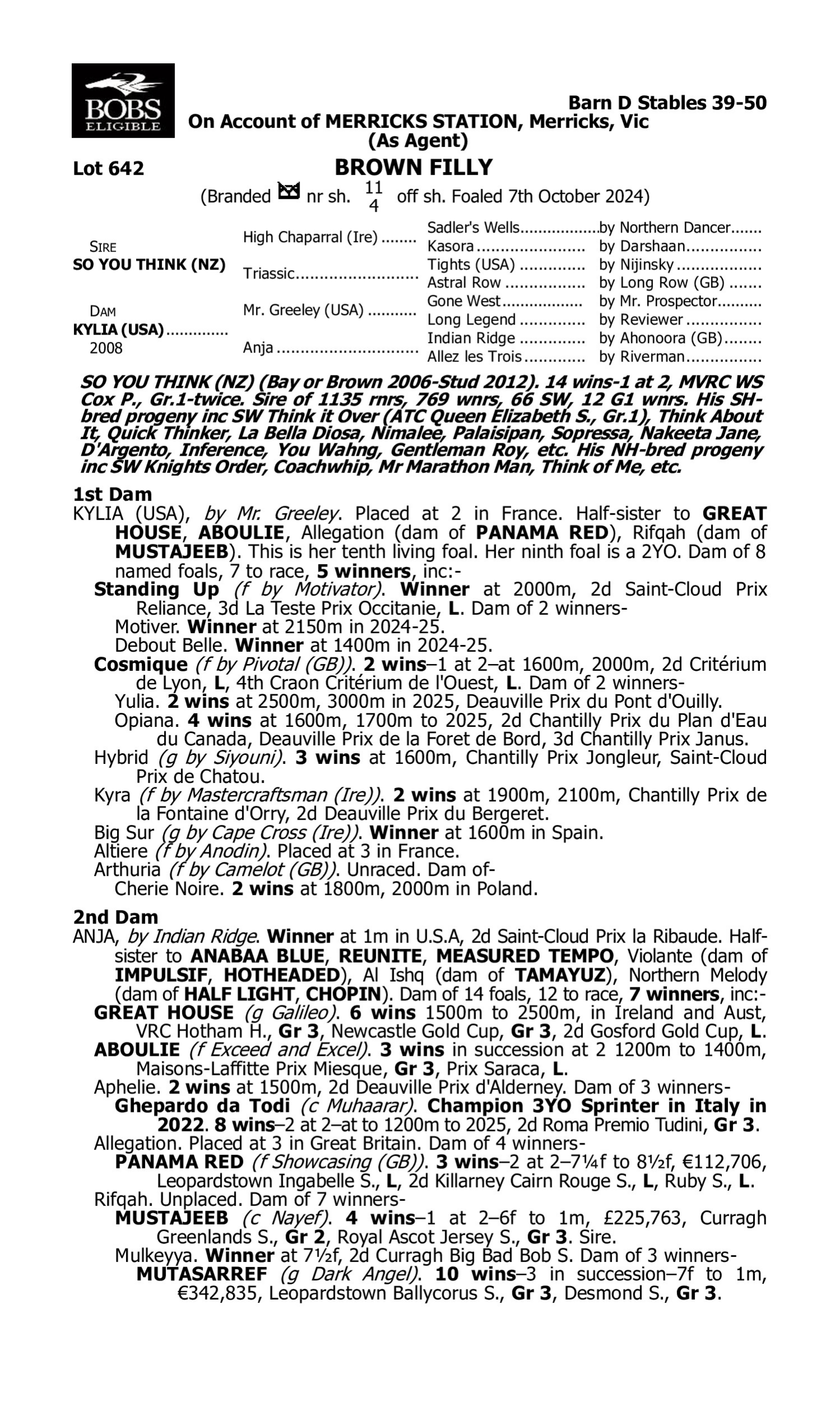 Pedigree for Lot 642 So You Think (NZ) - Kylia (USA)