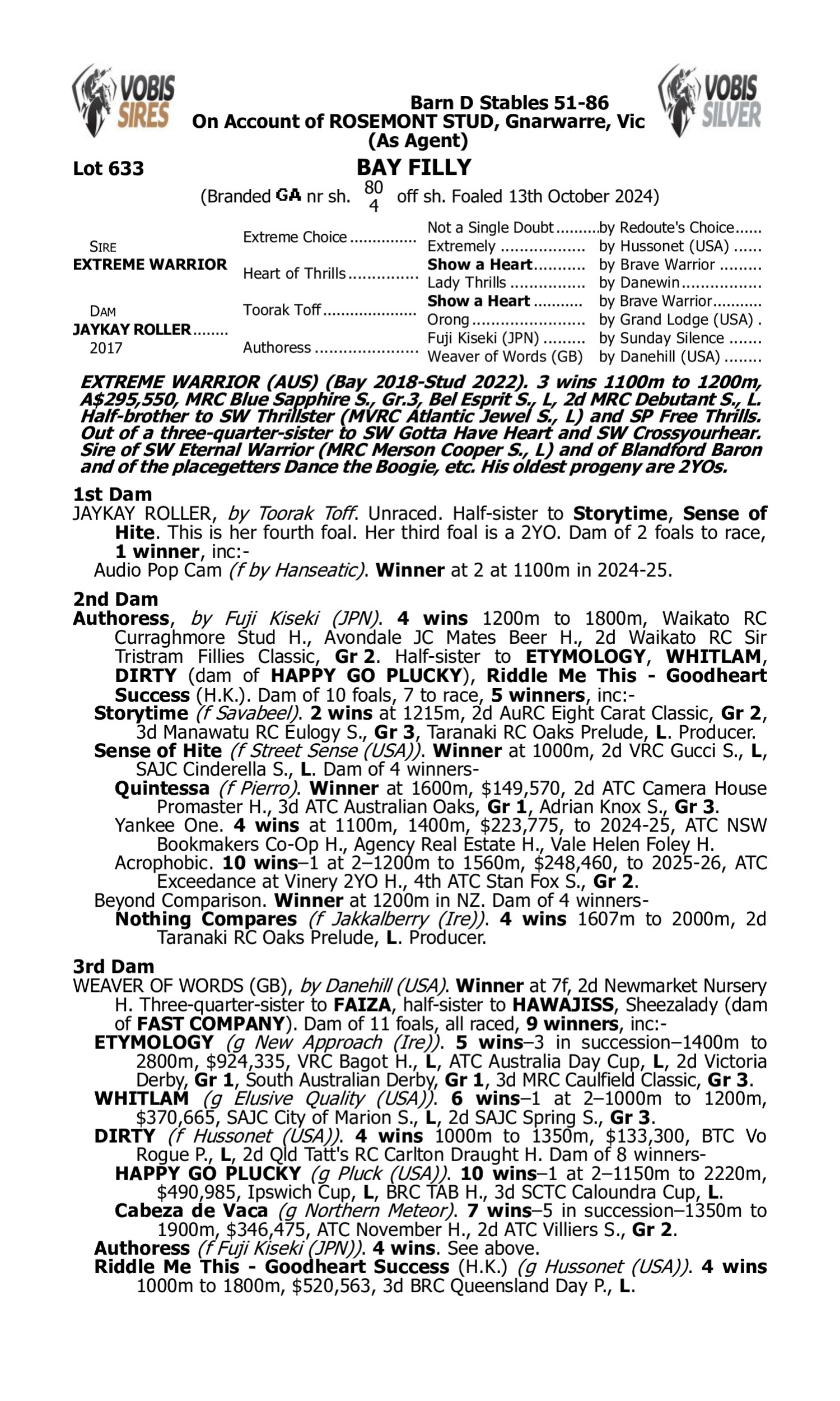 Pedigree for Lot 633 Extreme Warrior - Jaykay Roller