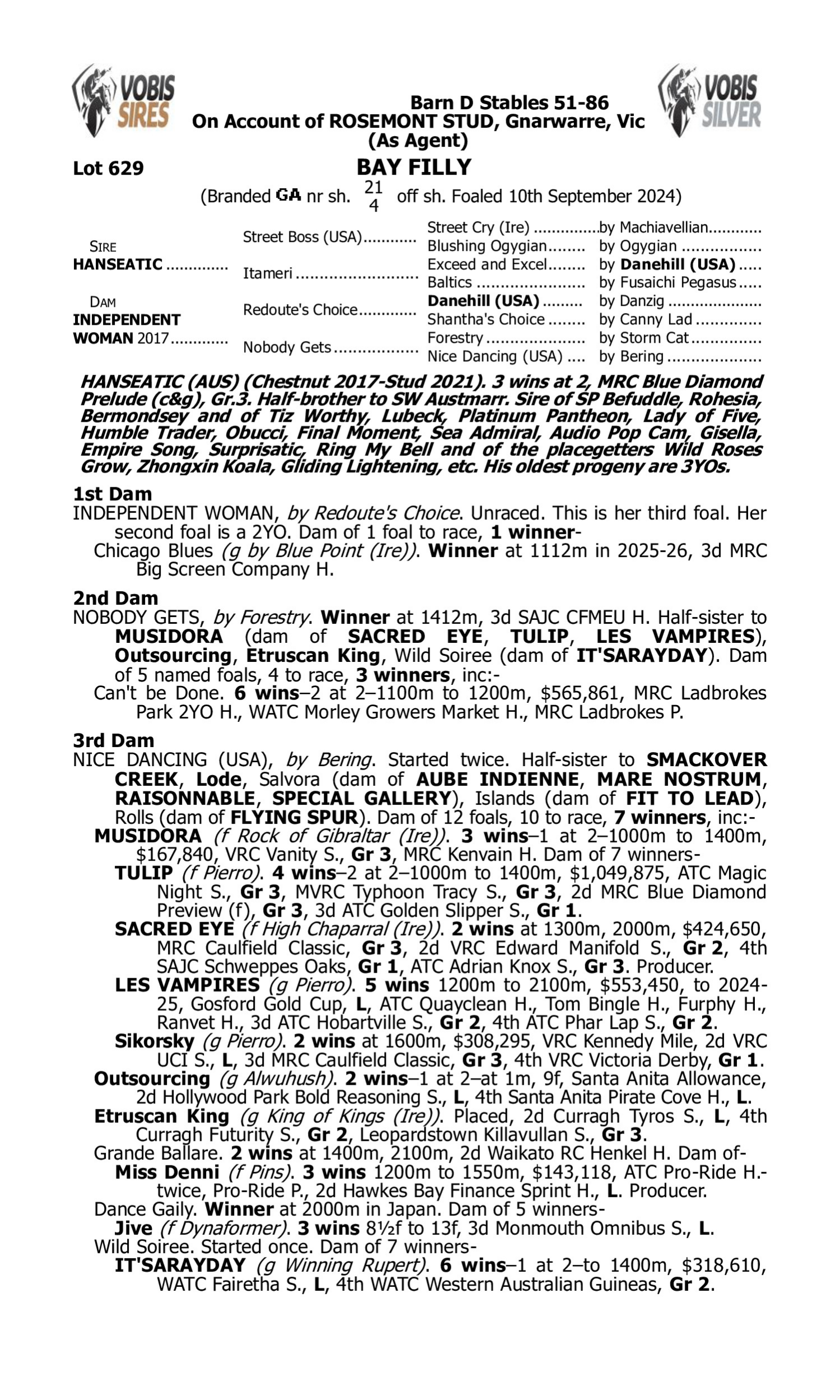 Pedigree for Lot 629 Hanseatic - Independent Woman