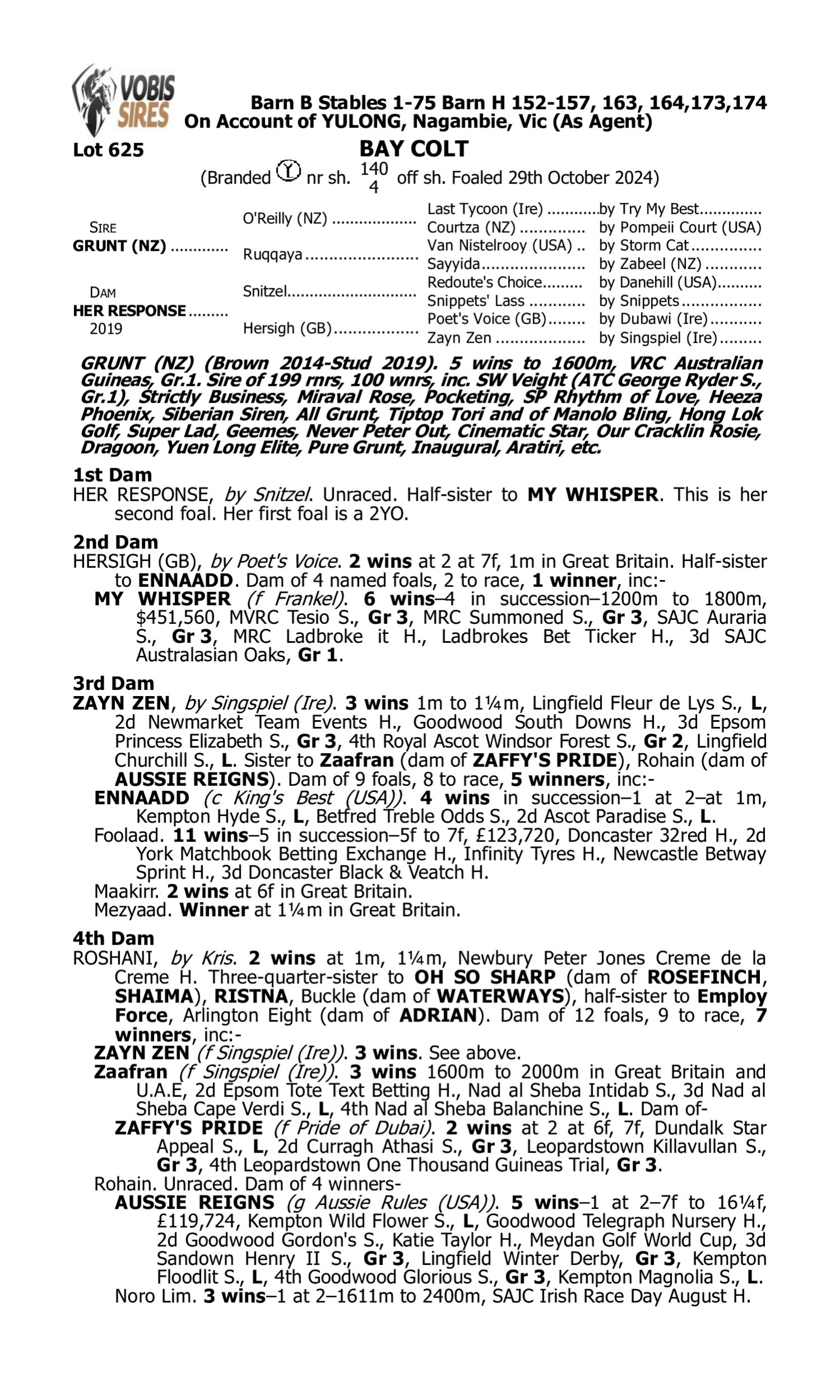 Pedigree for Lot 625 Grunt (NZ) - Her Response