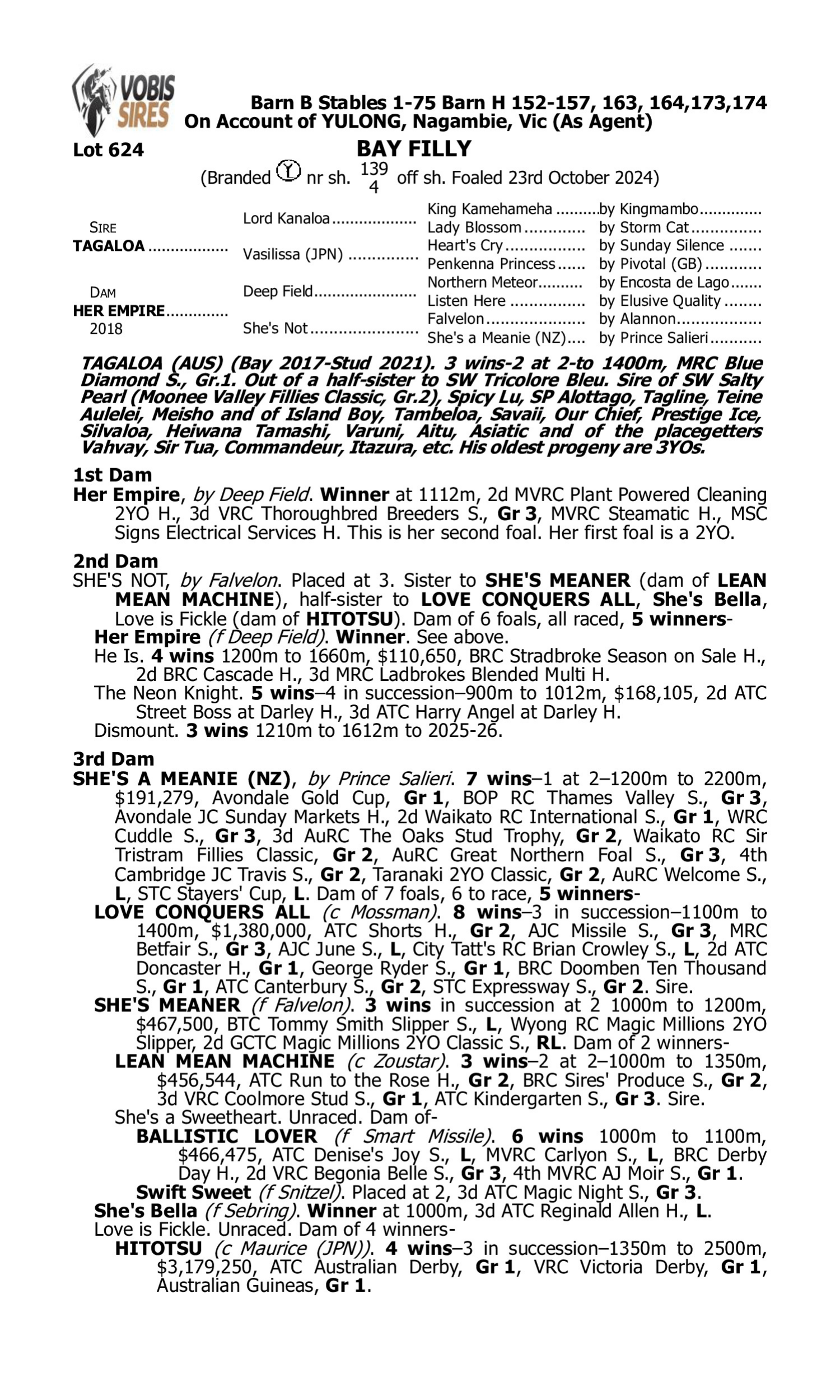 Pedigree for Lot 624 Tagaloa - Her Empire