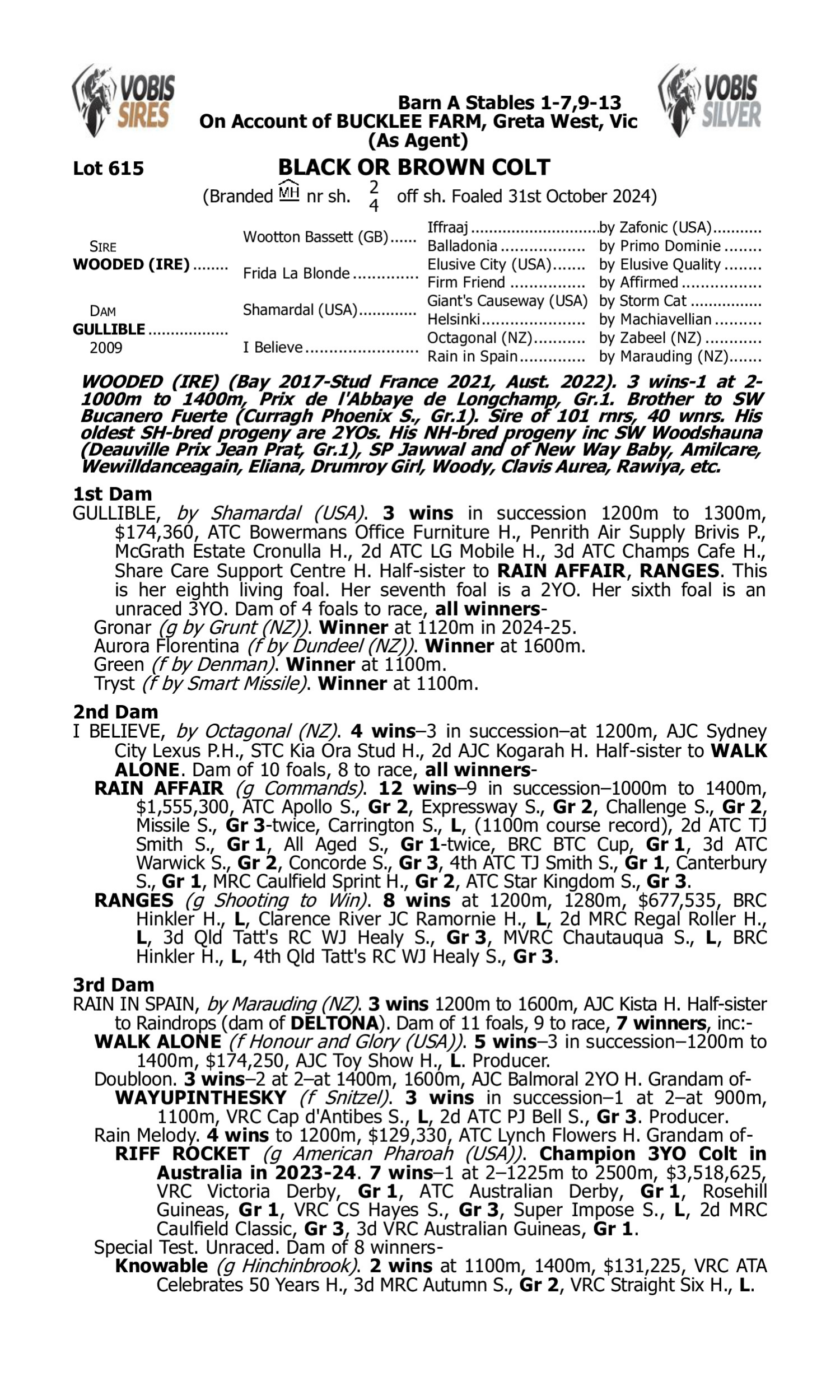 Pedigree for Lot 615 Wooded (IRE) - Gullible