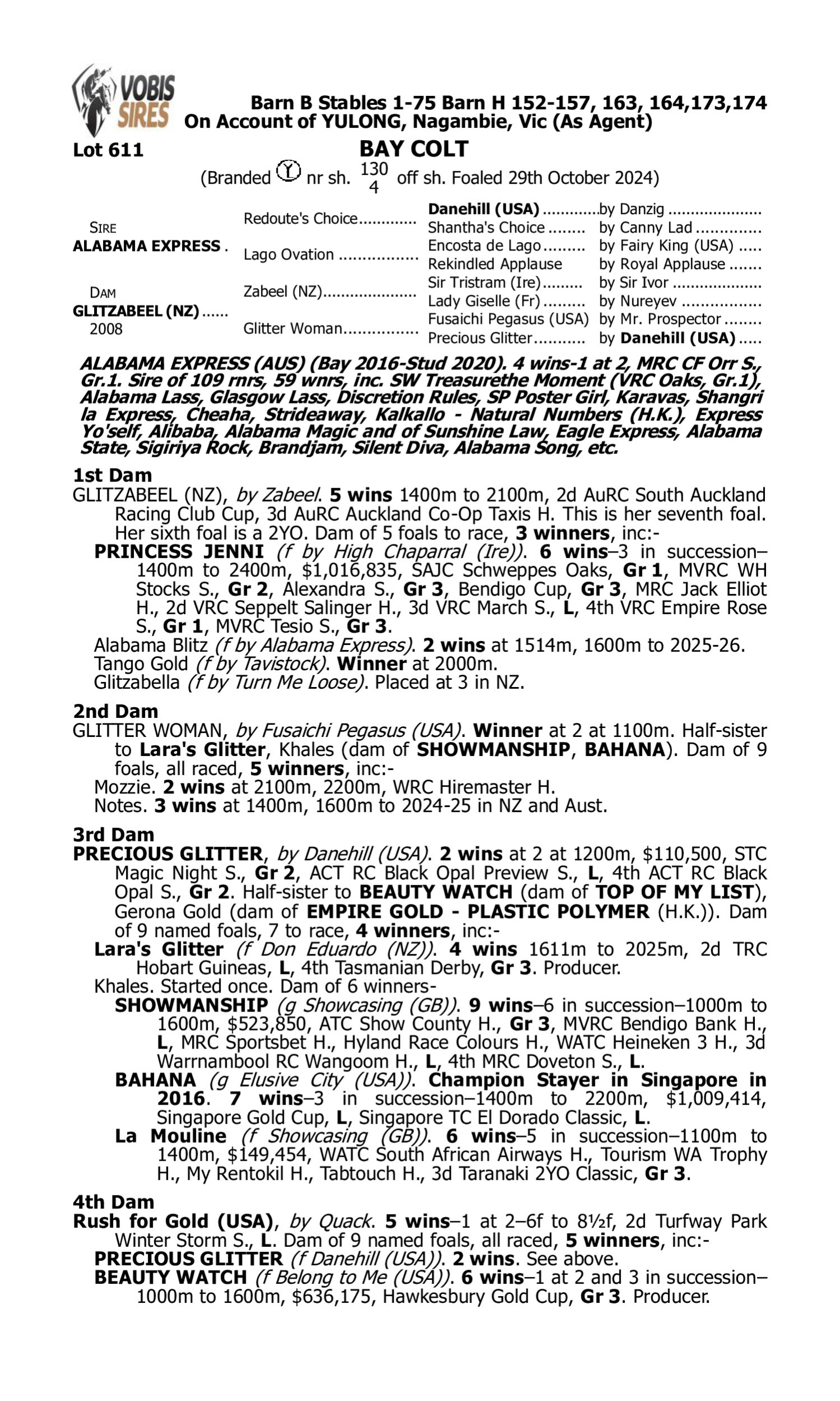 Pedigree for Lot 611 Alabama Express - Glitzabeel (NZ)