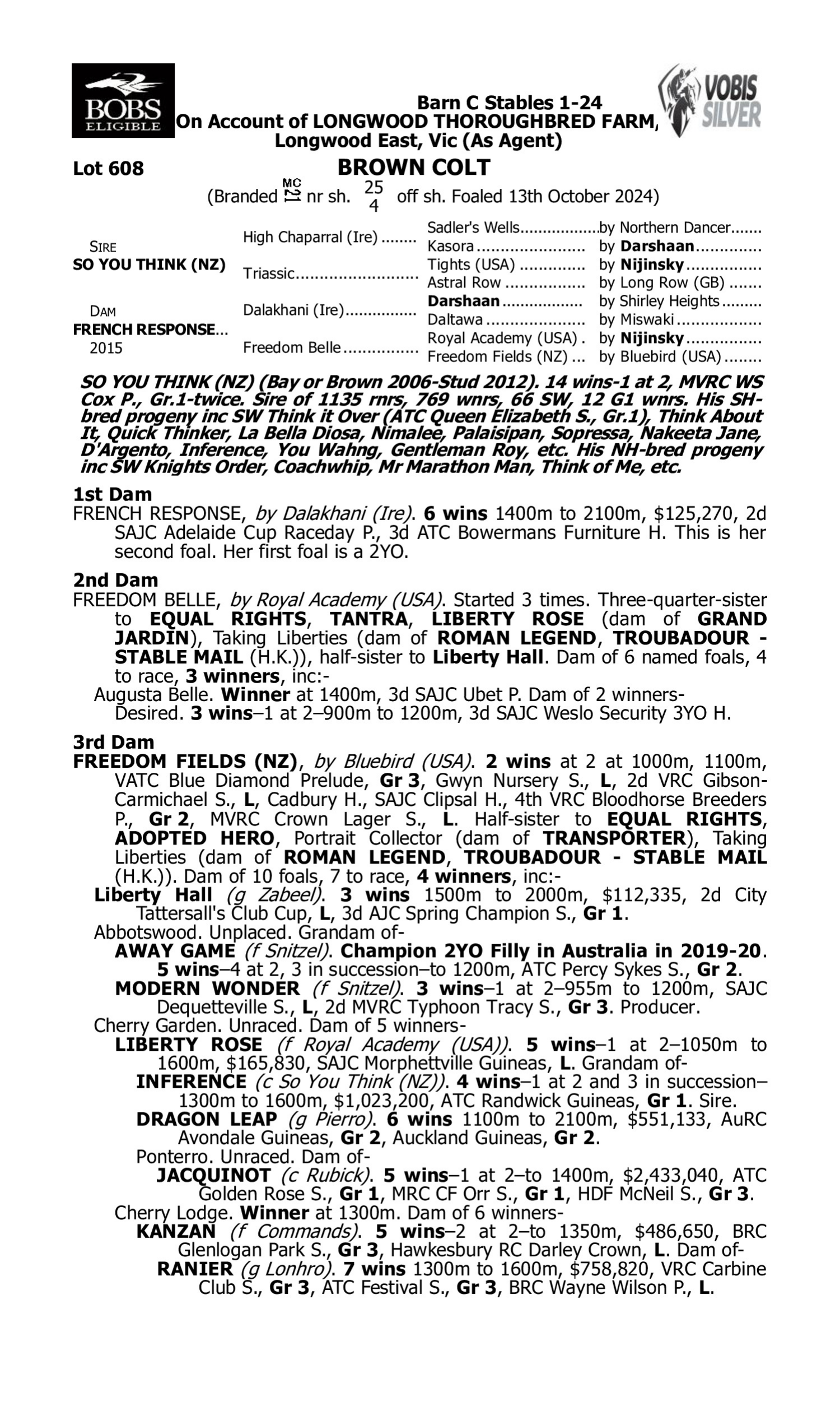 Pedigree for Lot 608 So You Think (NZ) - French Response