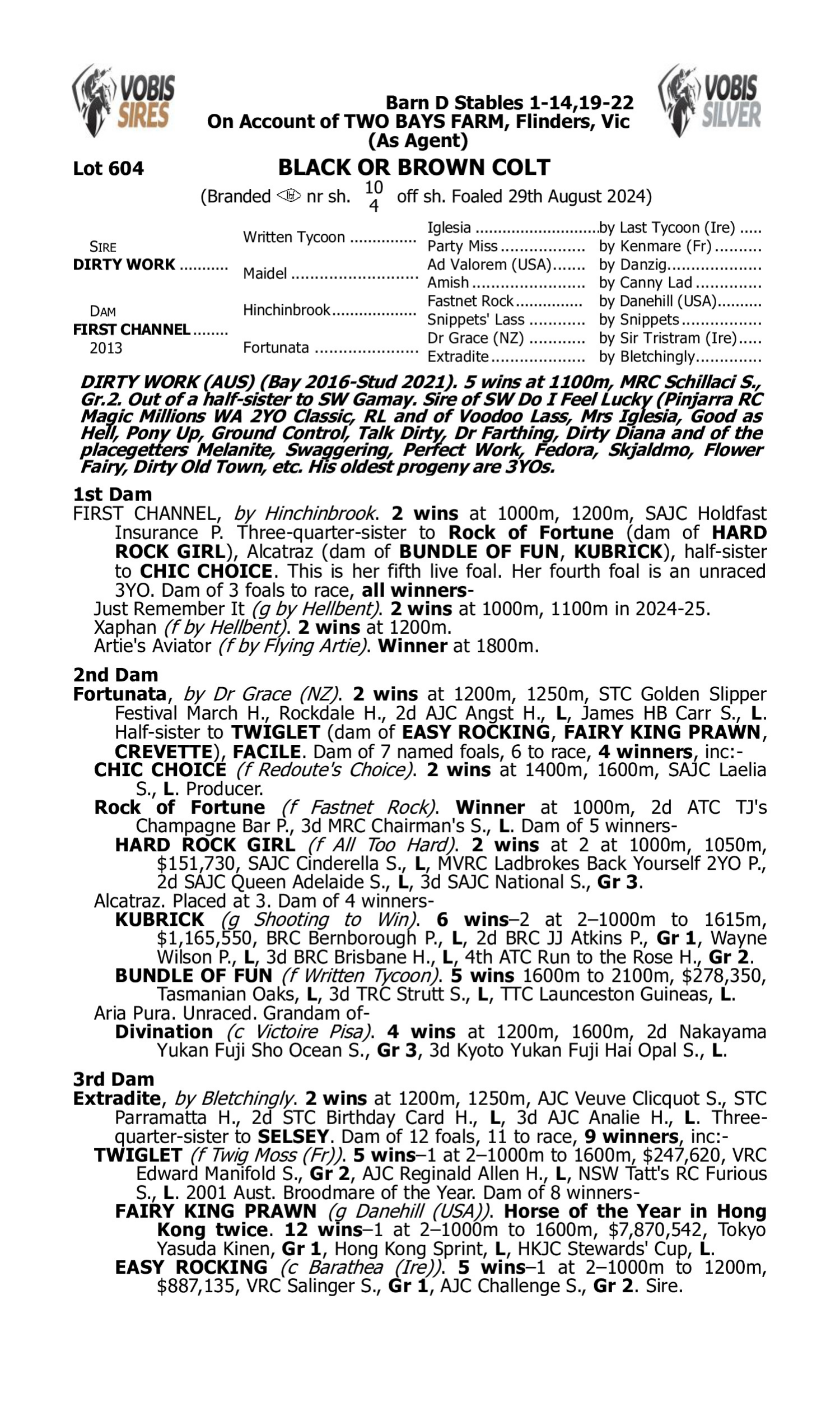 Pedigree for Lot 604 Dirty Work - First Channel