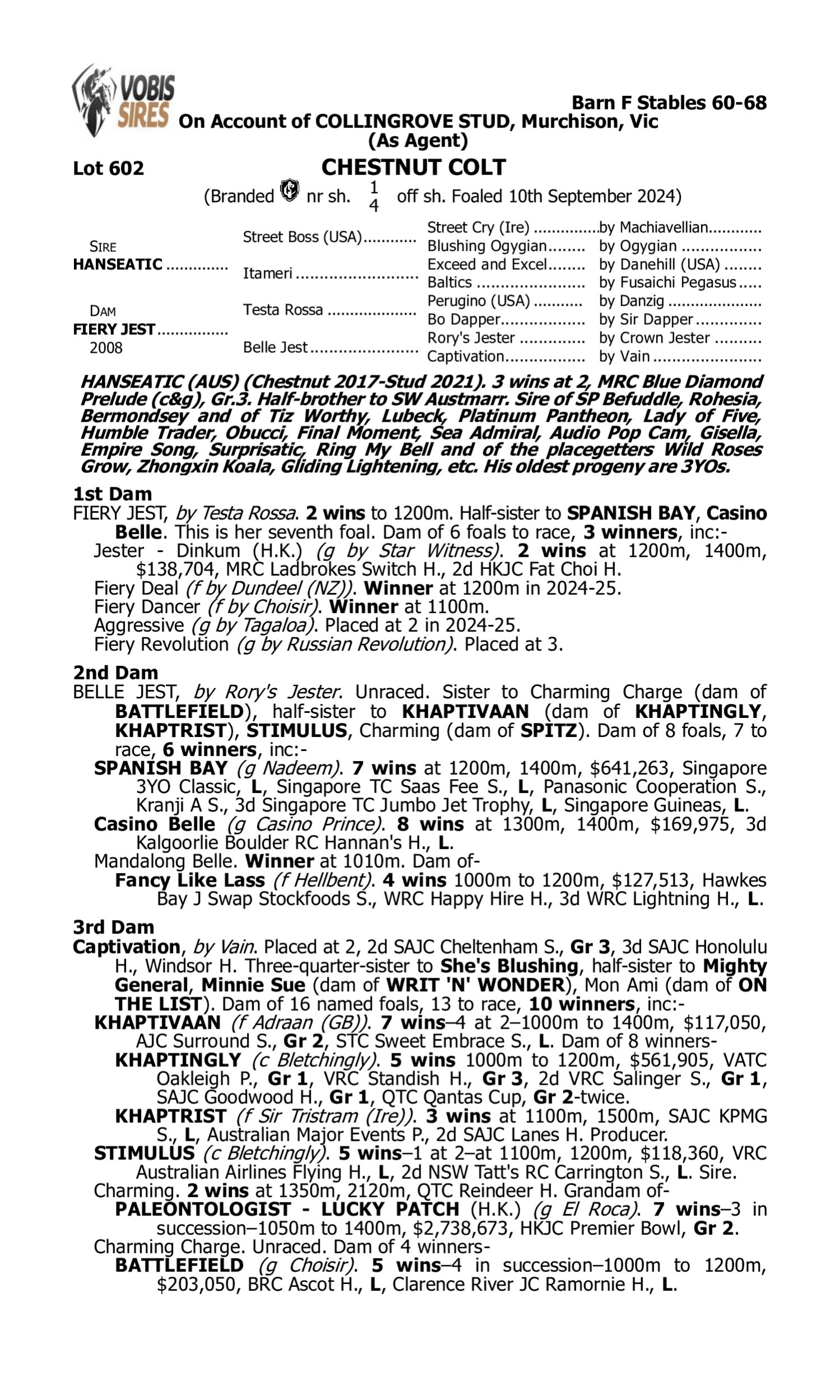 Pedigree for Lot 602 Hanseatic - Fiery Jest