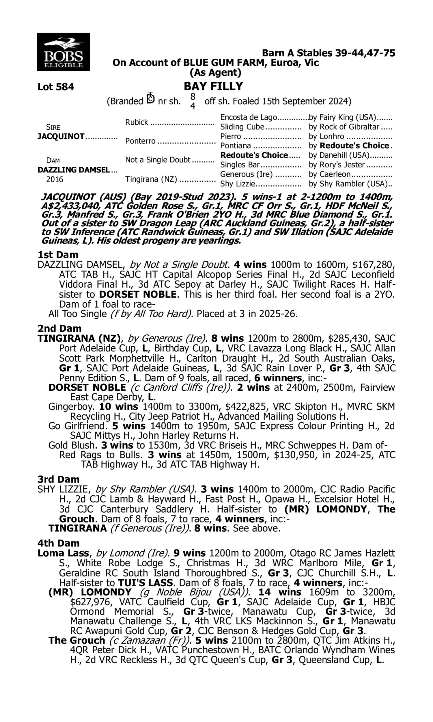Pedigree for Lot 584 Jacquinot - Dazzling Damsel