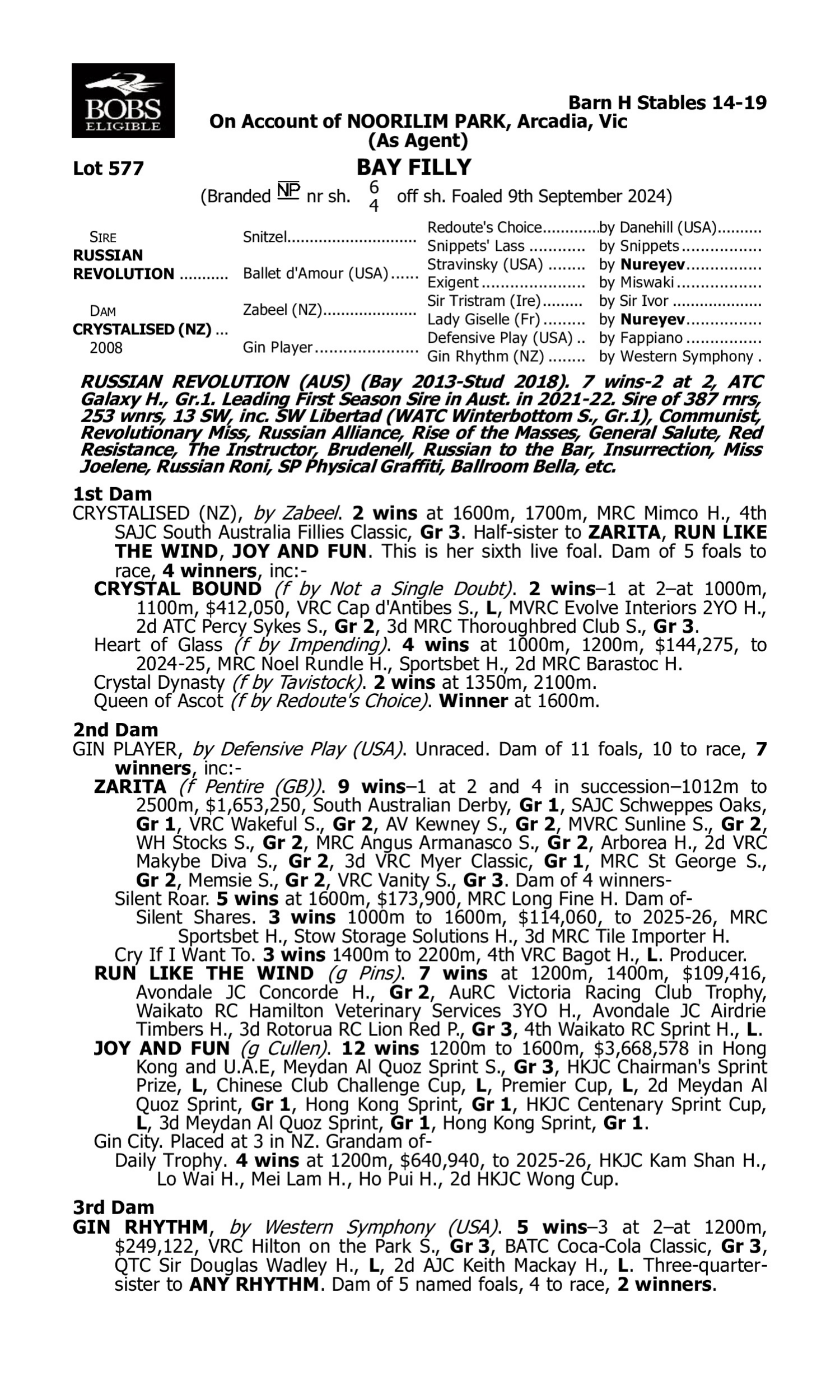 Pedigree for Lot 577 Russian Revolution - Crystalised (NZ)