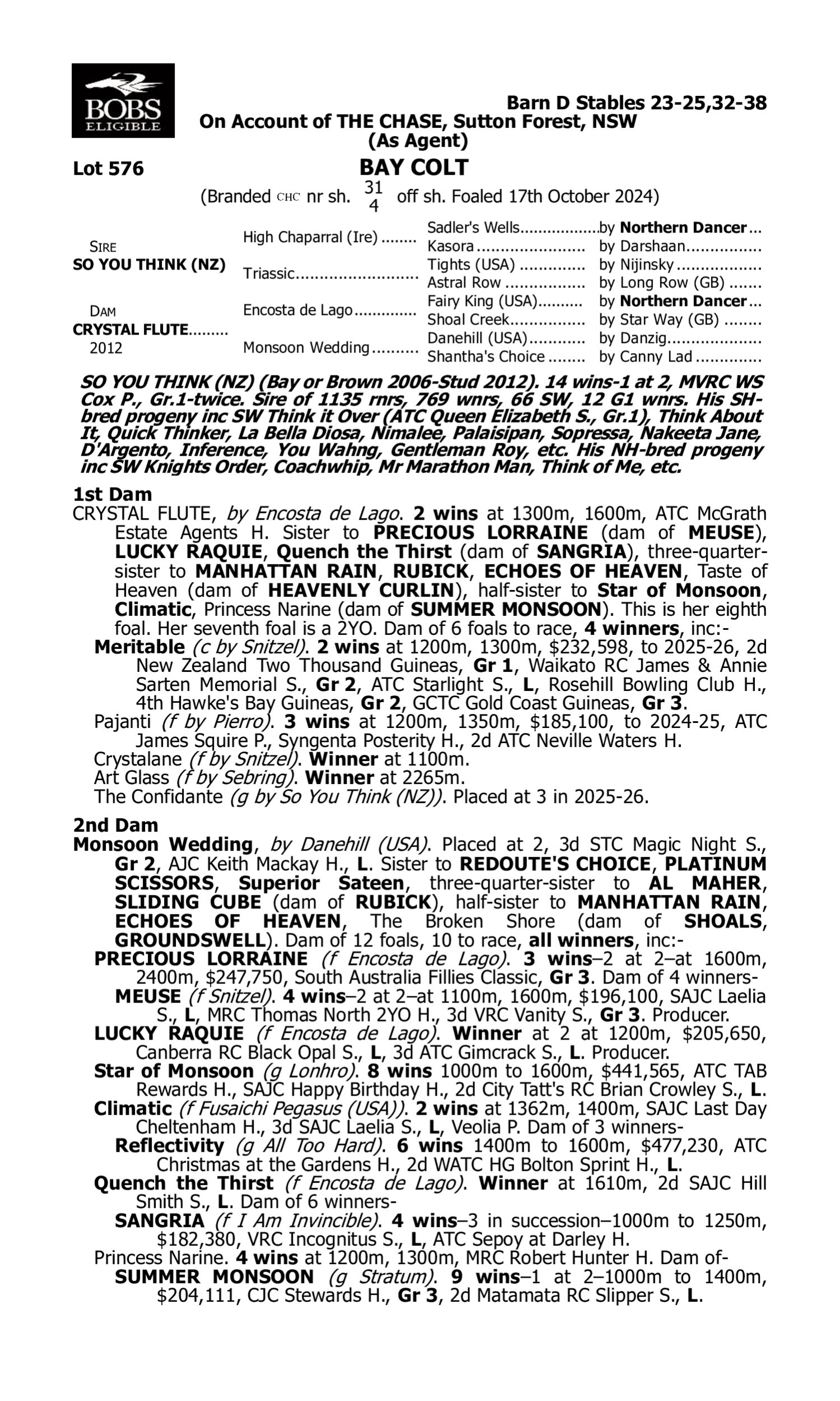 Pedigree for Lot 576 So You Think (NZ) - Crystal Flute