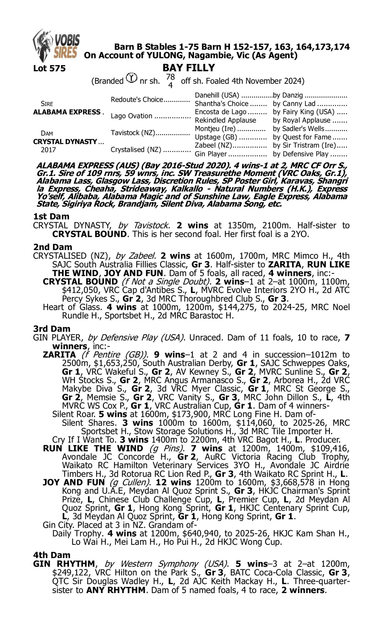 Pedigree for Lot 575 Alabama Express - Crystal Dynasty