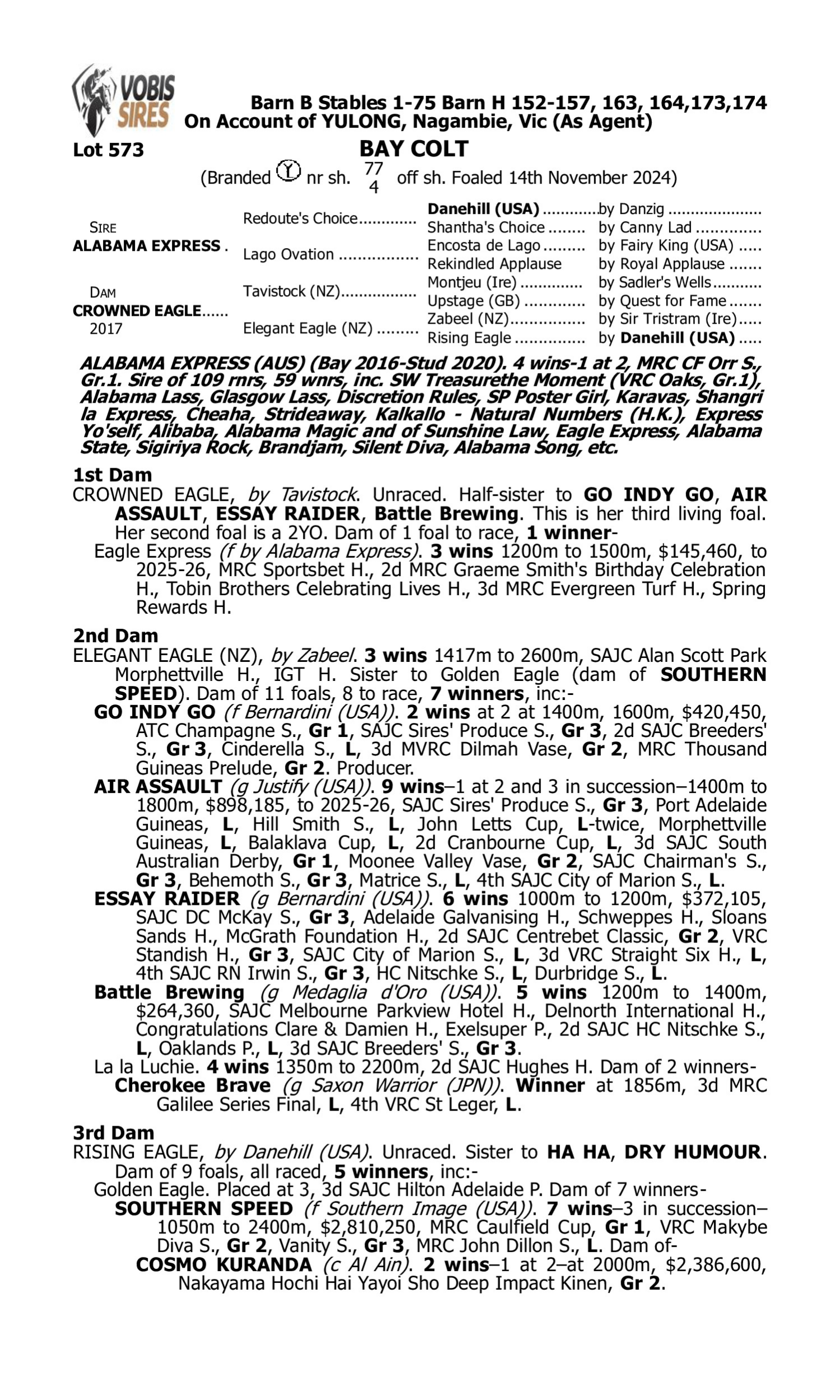 Pedigree for Lot 573 Alabama Express - Crowned Eagle