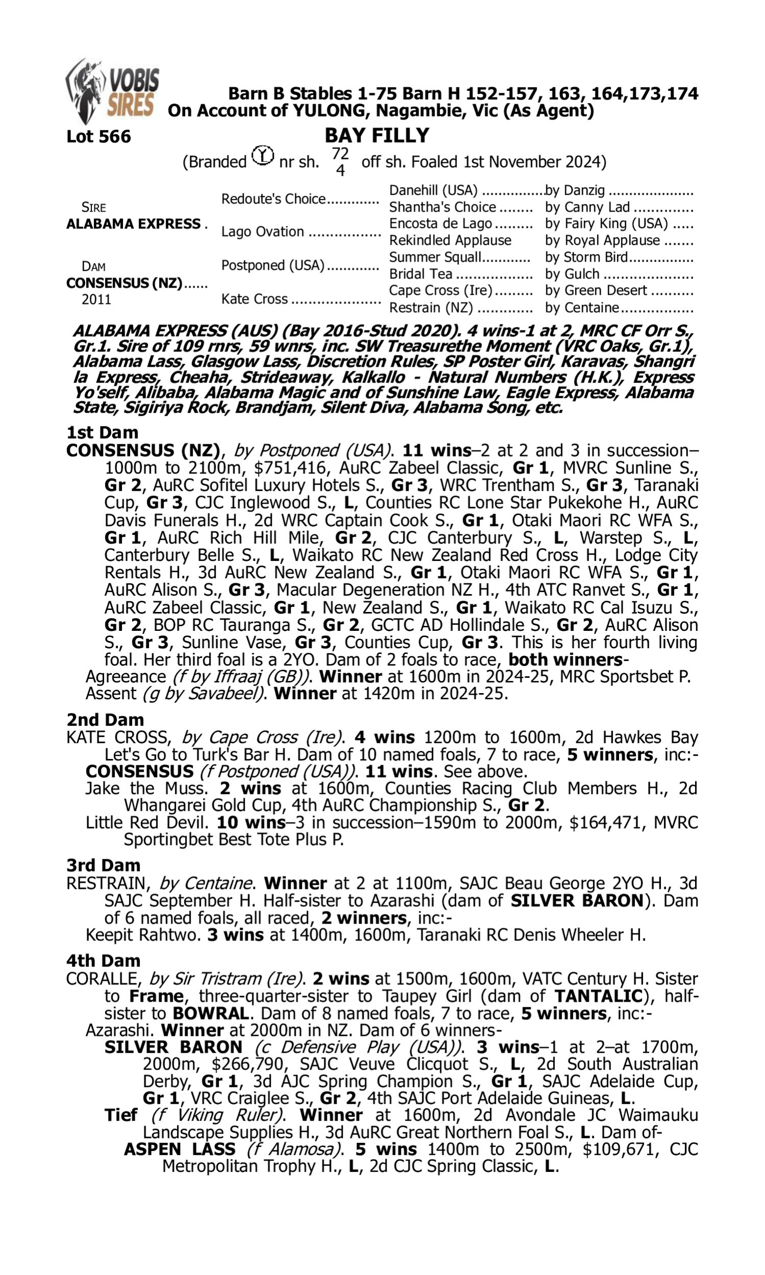 Pedigree for Lot 566 Alabama Express - Consensus (NZ)