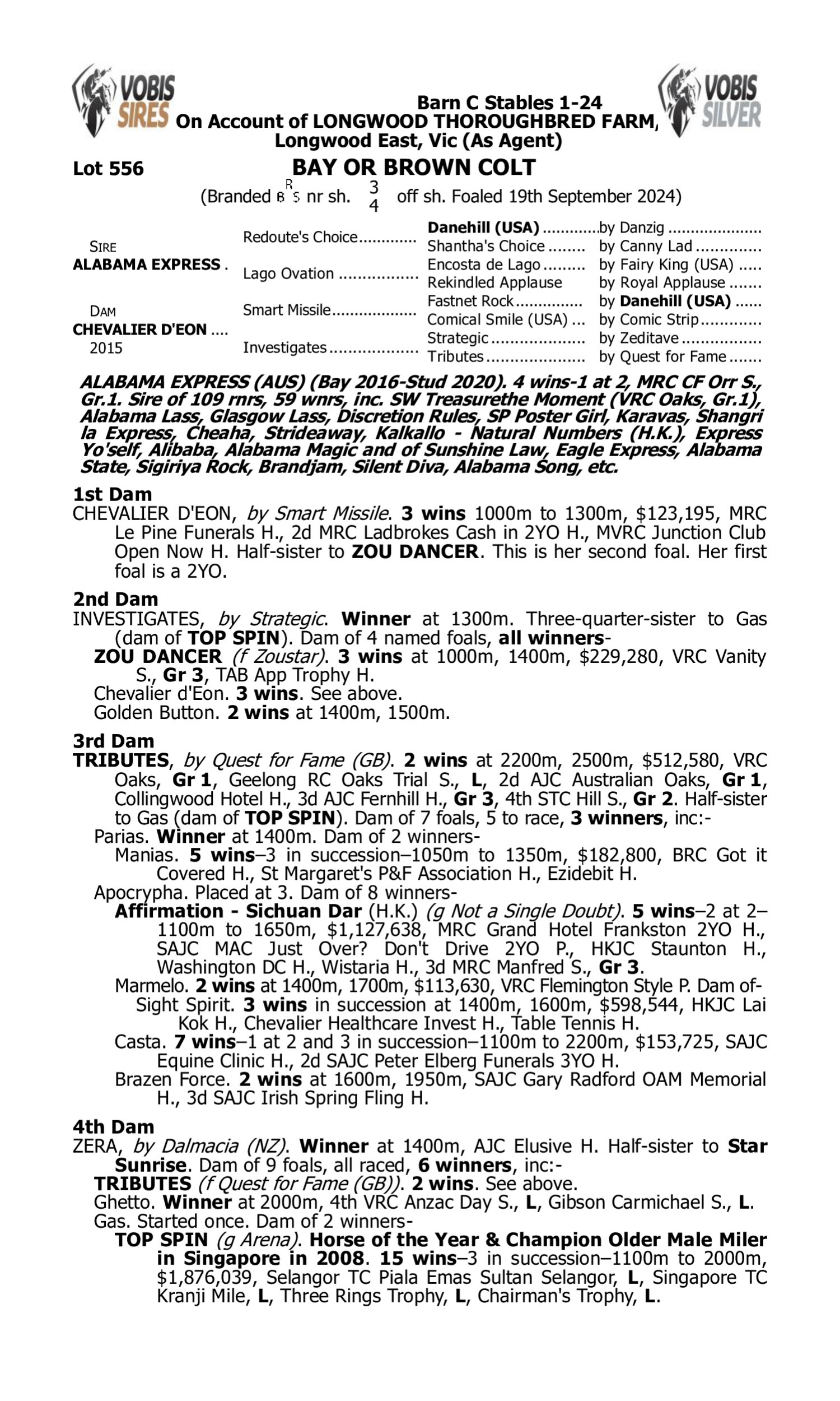 Pedigree for Lot 556 Alabama Express - Chevalier d'Eon