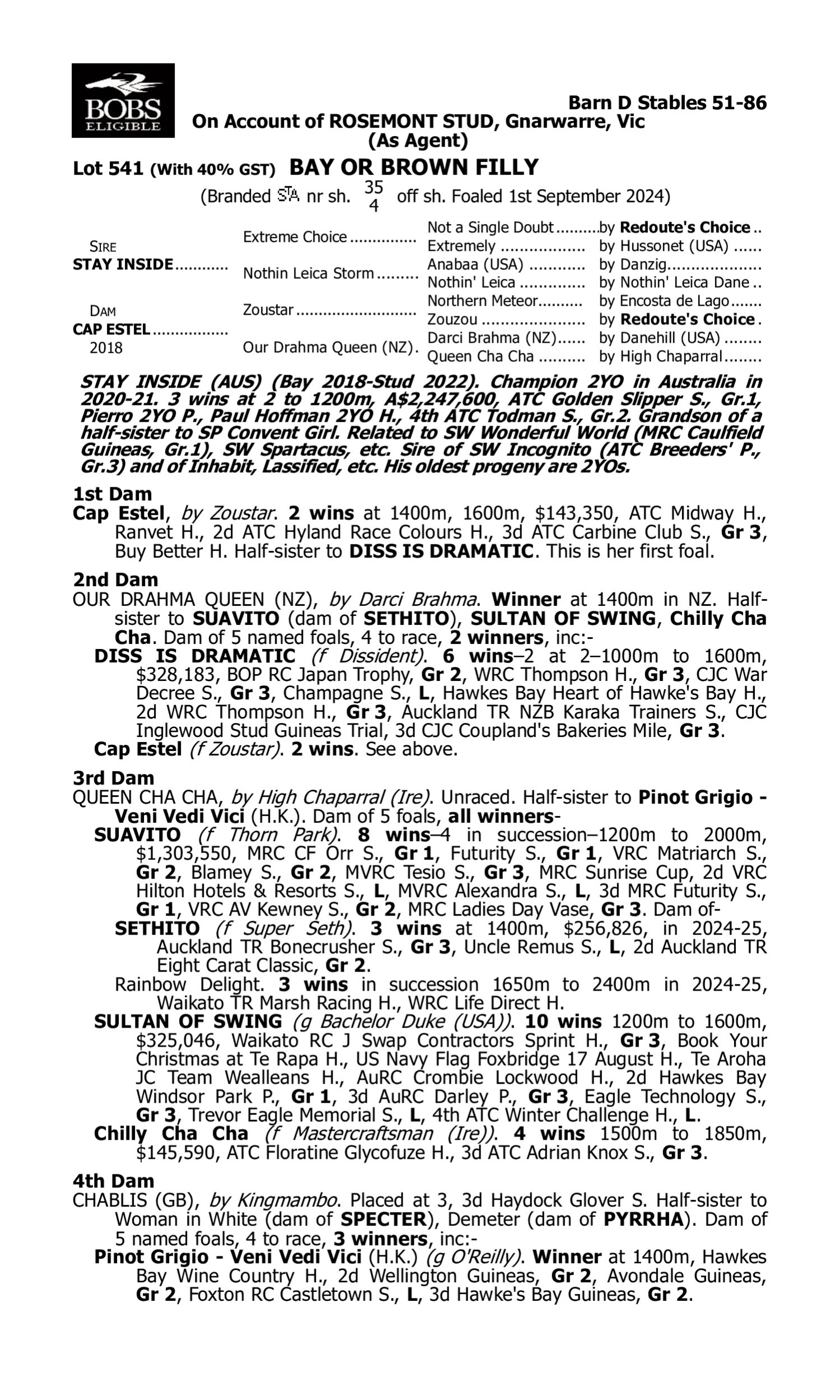 Pedigree for Lot 541 Stay Inside - Cap Estel