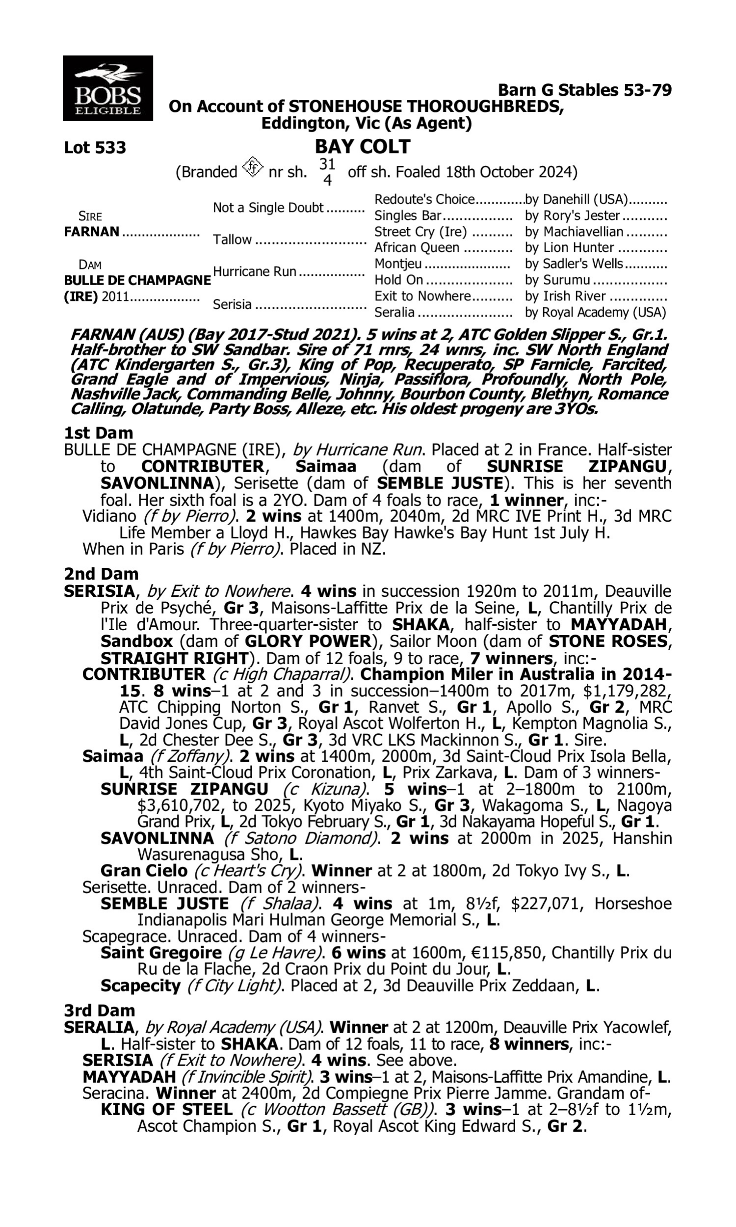 Pedigree for Lot 533 Farnan - Bulle de Champagne (IRE)