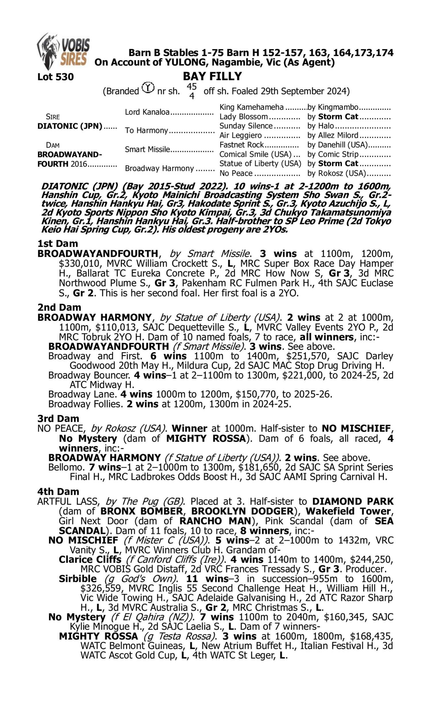 Pedigree for Lot 530 Diatonic (JPN) - Broadwayandfourth