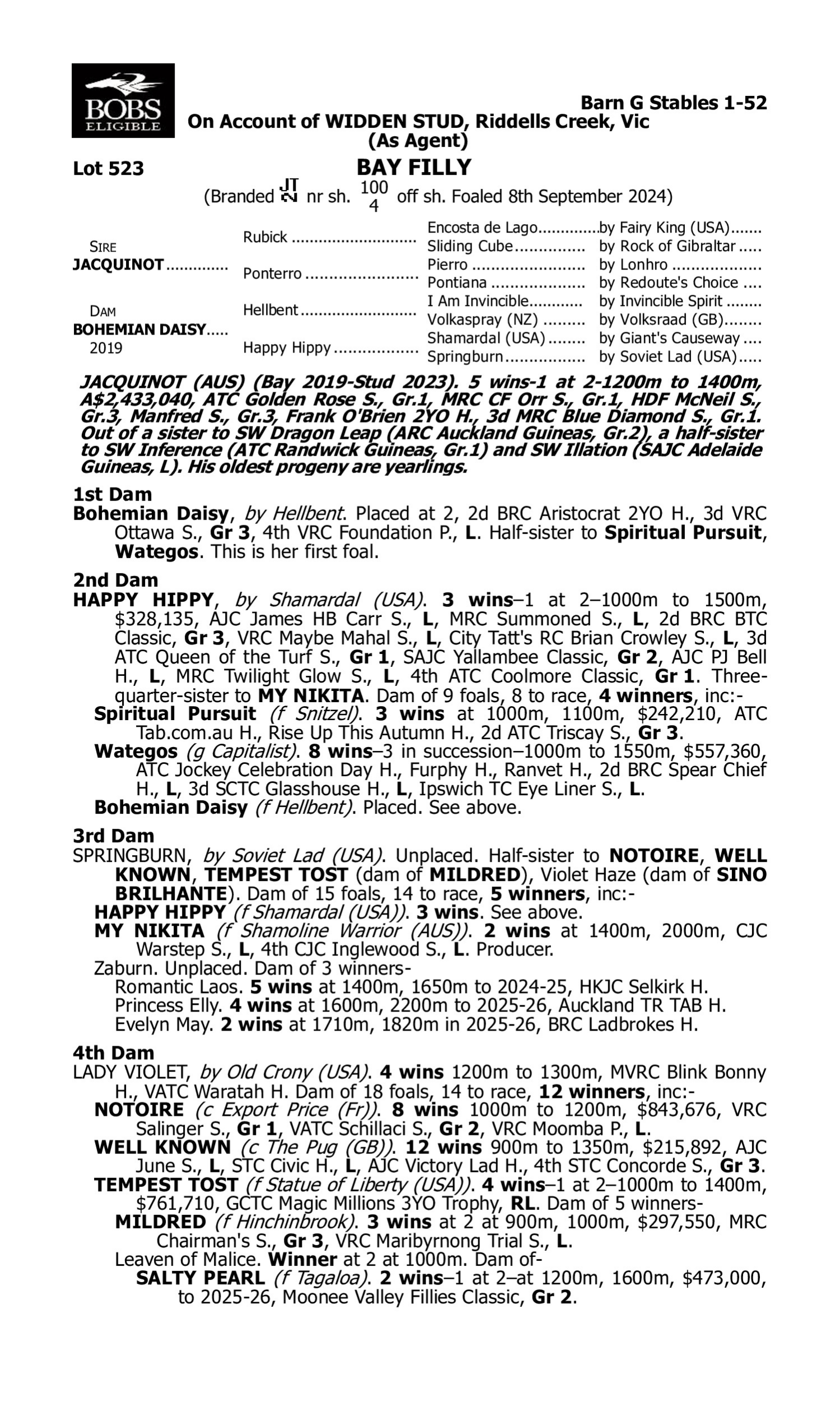 Pedigree for Lot 523 Jacquinot - Bohemian Daisy