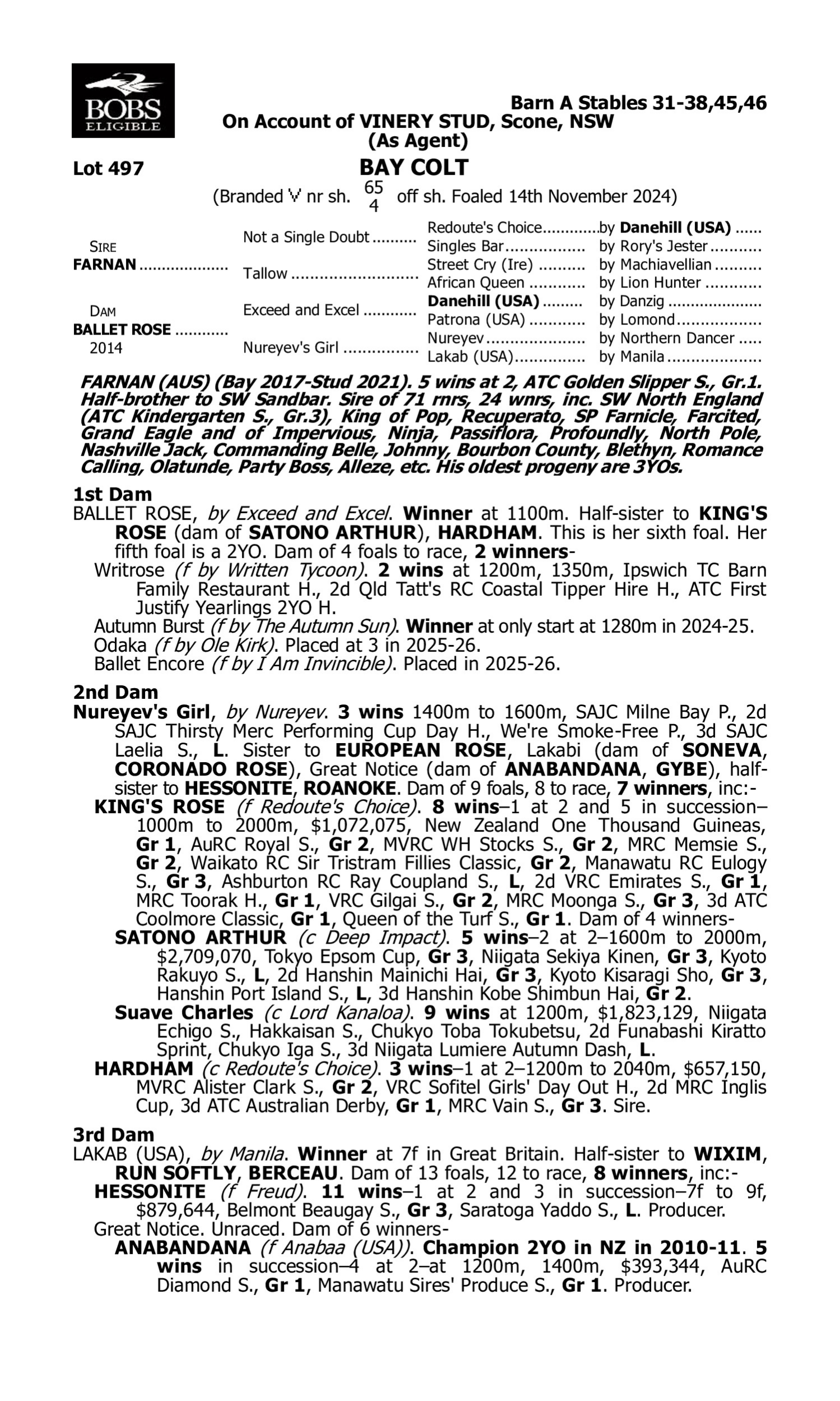 Pedigree for Lot 497 Farnan - Ballet Rose