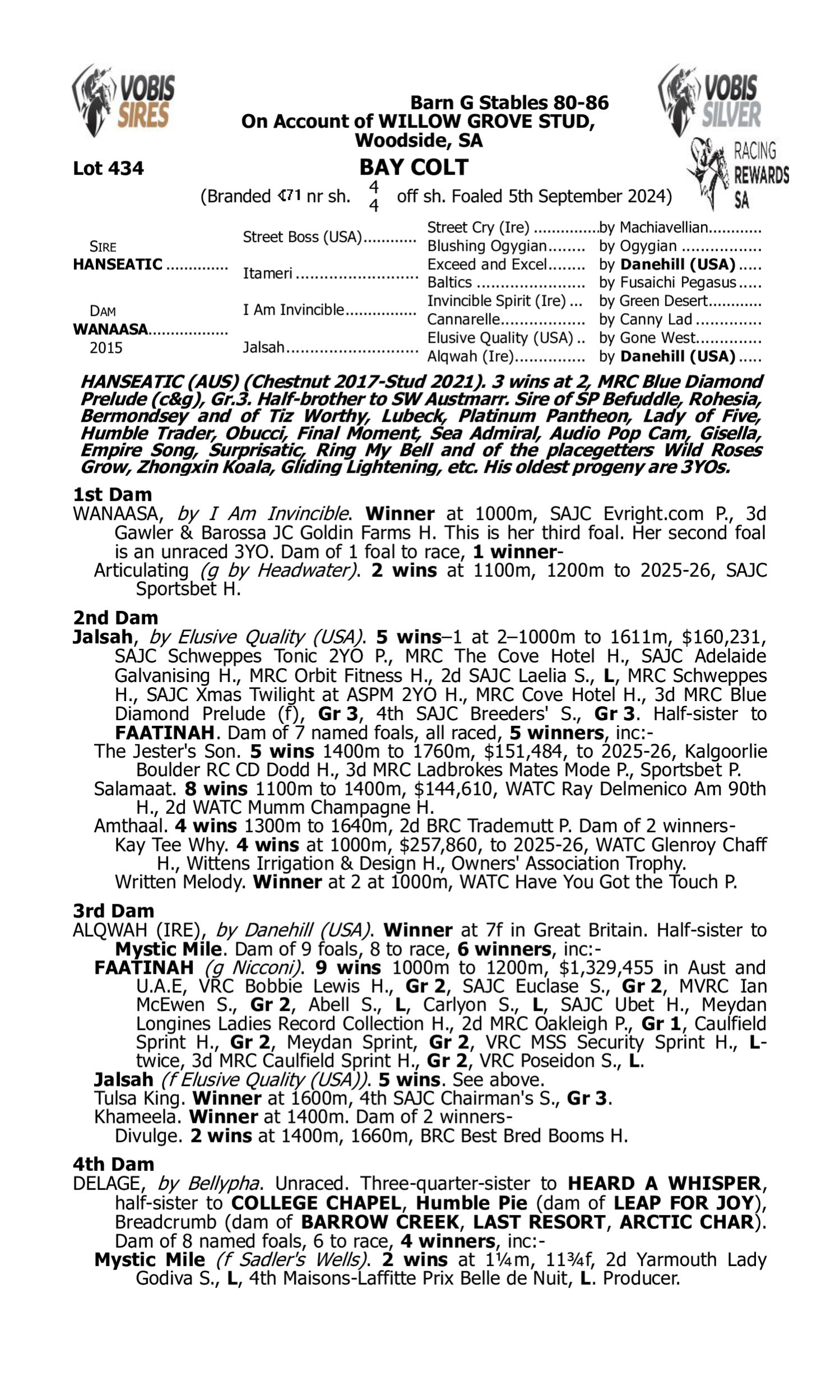 Pedigree for Lot 434 Hanseatic - Wanaasa