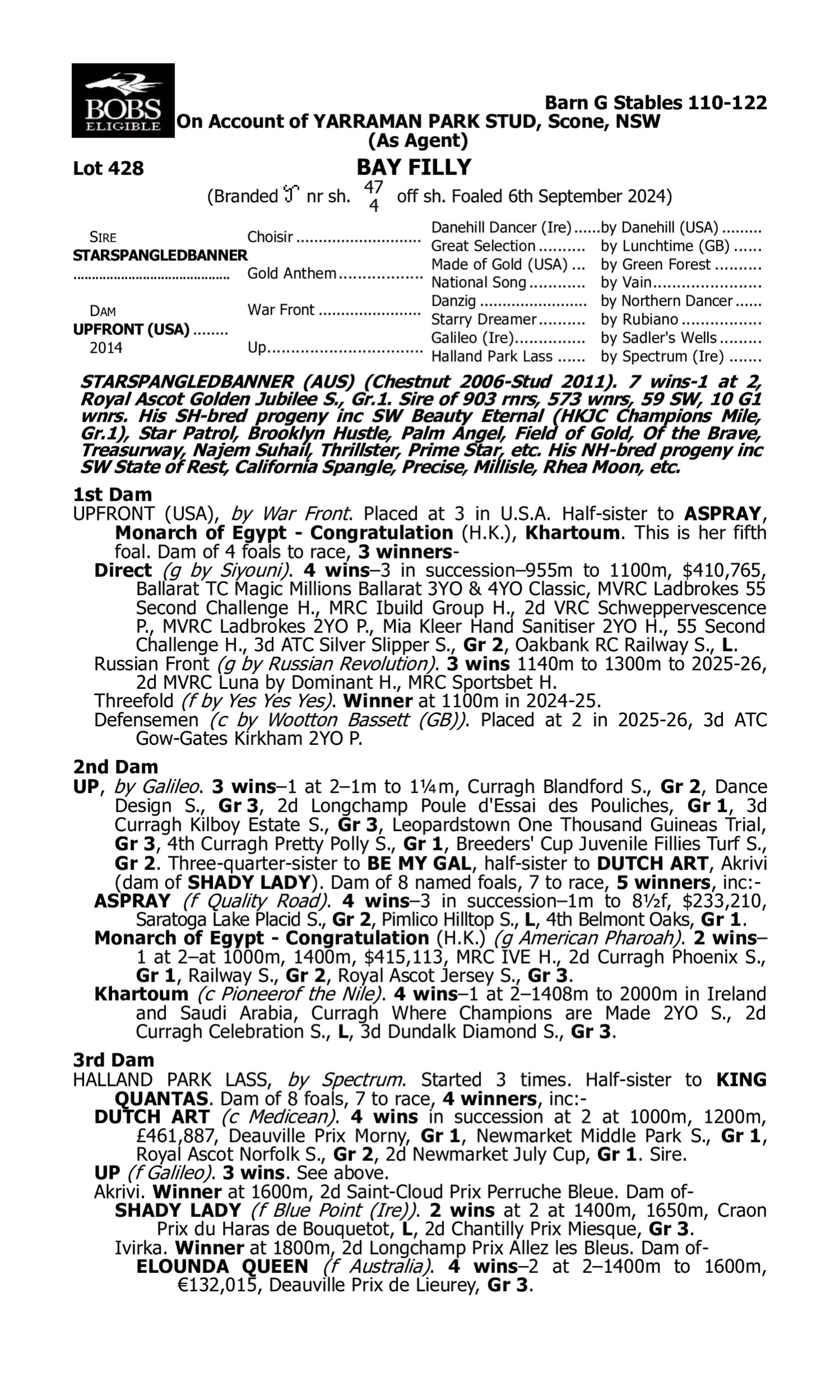 Pedigree for Lot 428 Starspangledbanner - Upfront (USA)