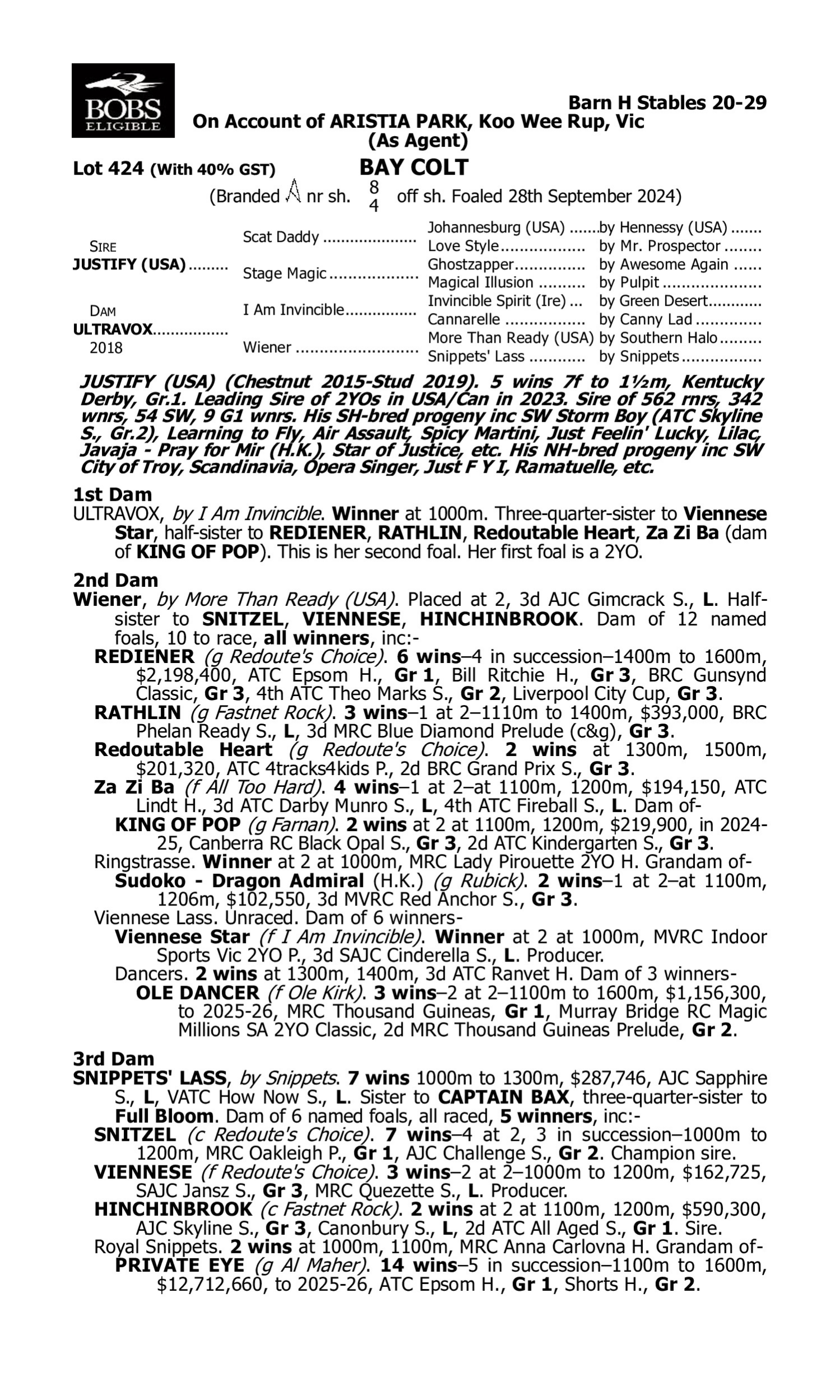 Pedigree for Lot 424 Justify (USA) - Ultravox