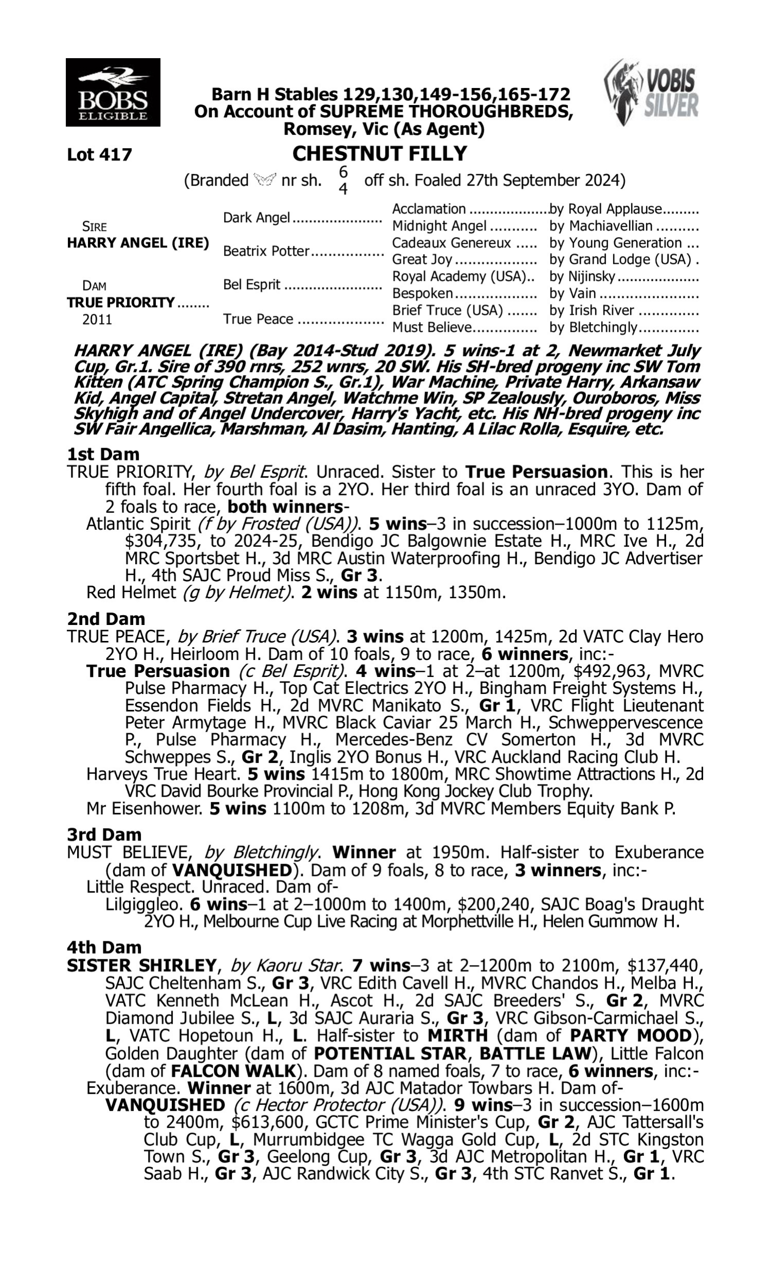 Pedigree for Lot 417 Harry Angel (IRE) - True Priority