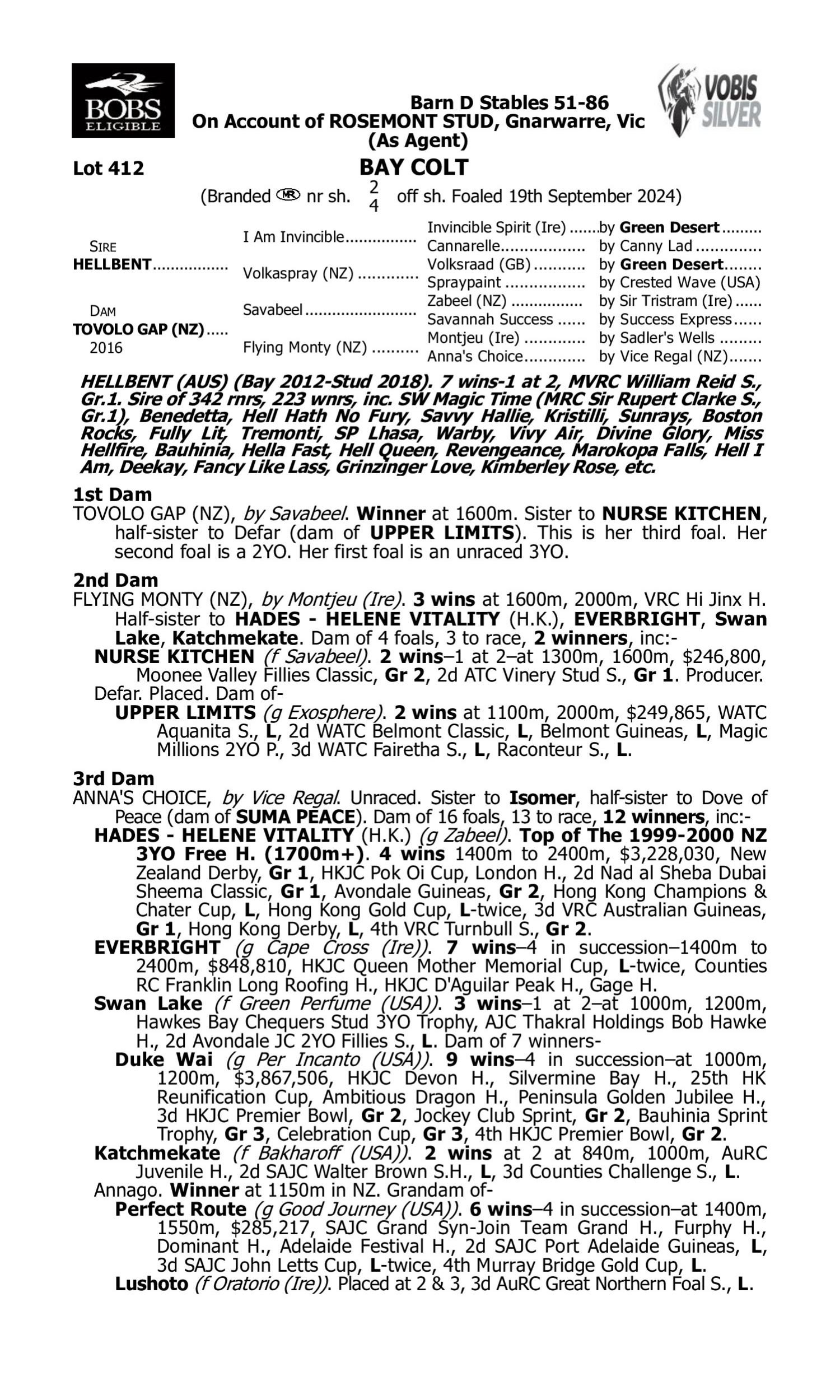 Pedigree for Lot 412 Hellbent - Tovolo Gap (NZ)