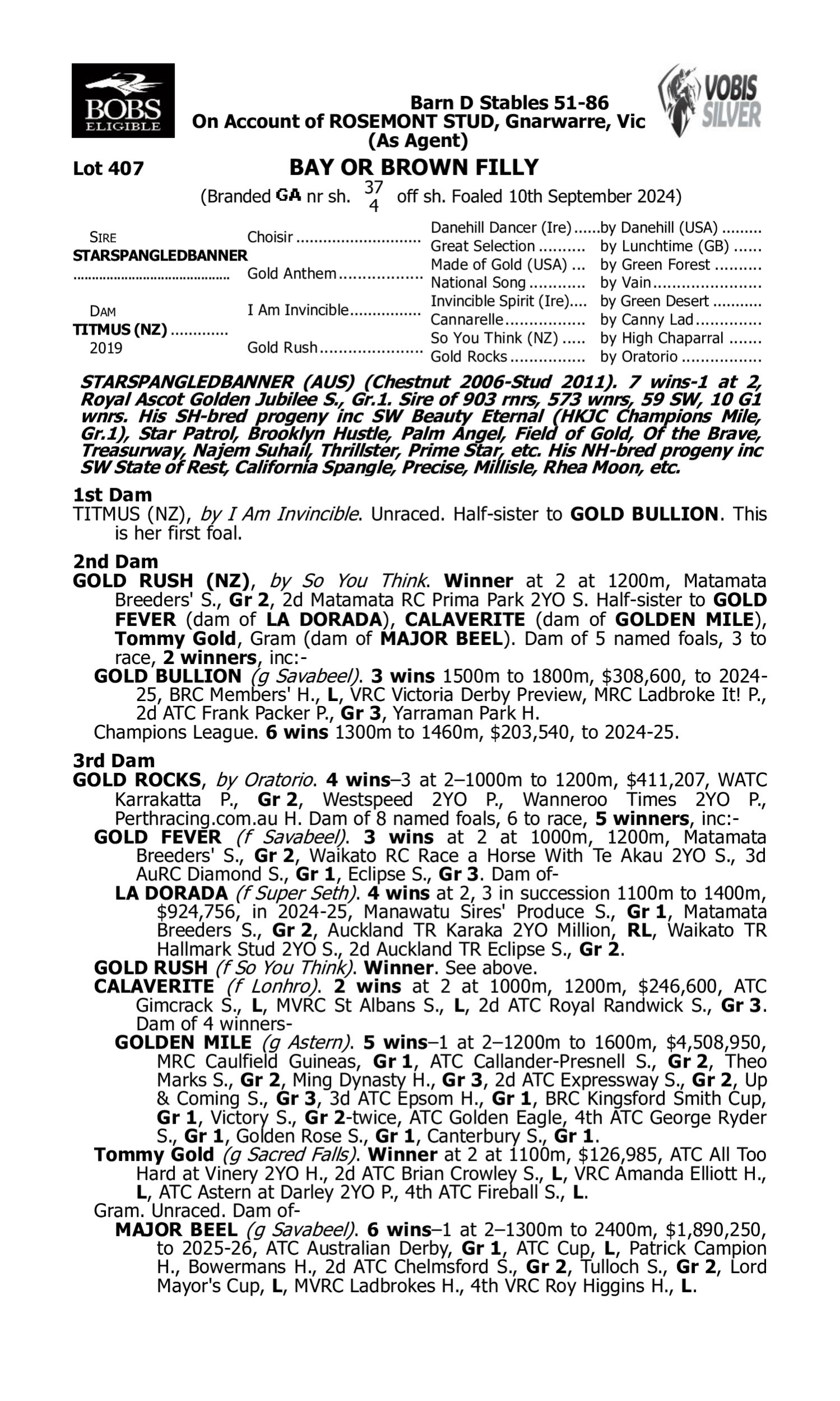 Pedigree for Lot 407 Starspangledbanner - Titmus (NZ)