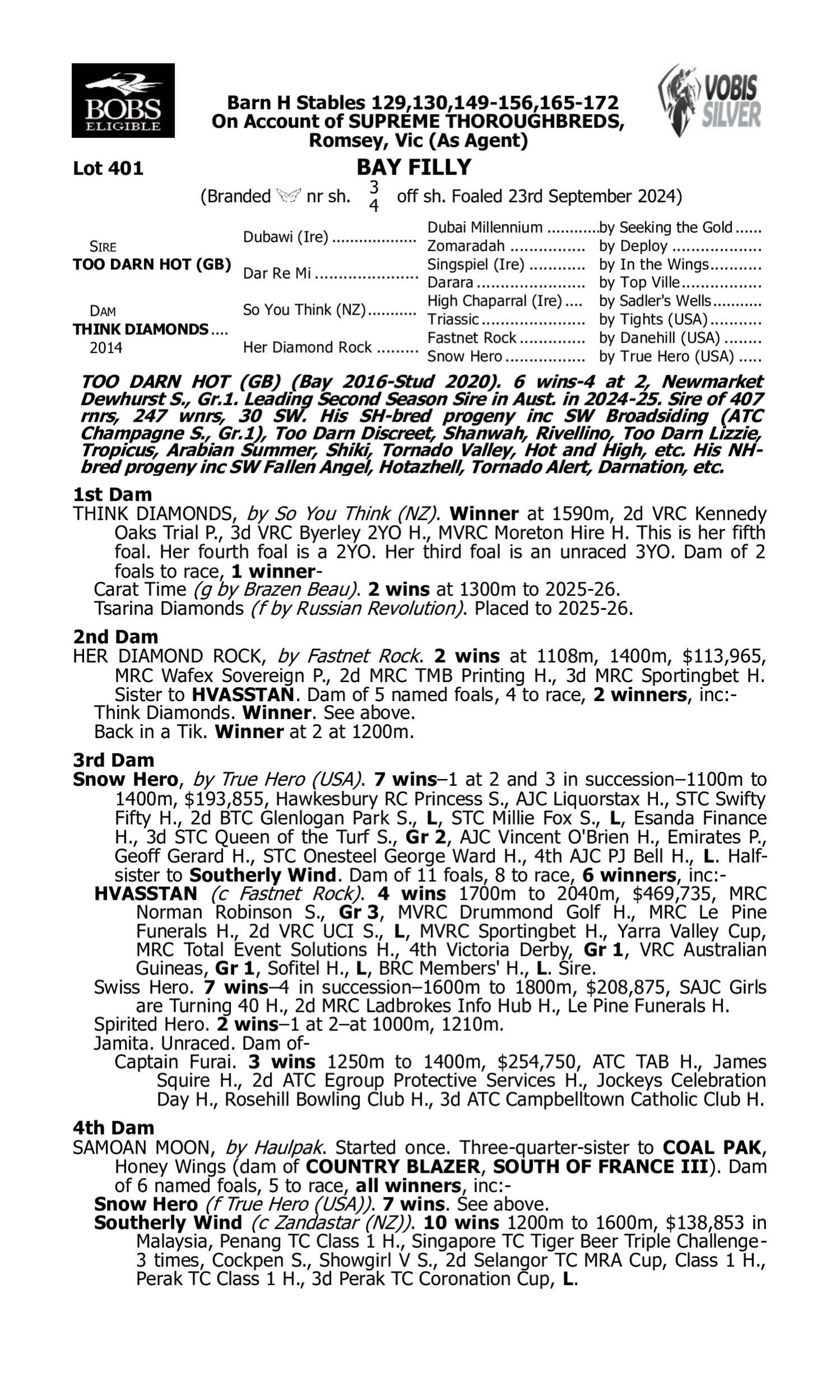 Pedigree for Lot 401 Too Darn Hot (GB) - Think Diamonds