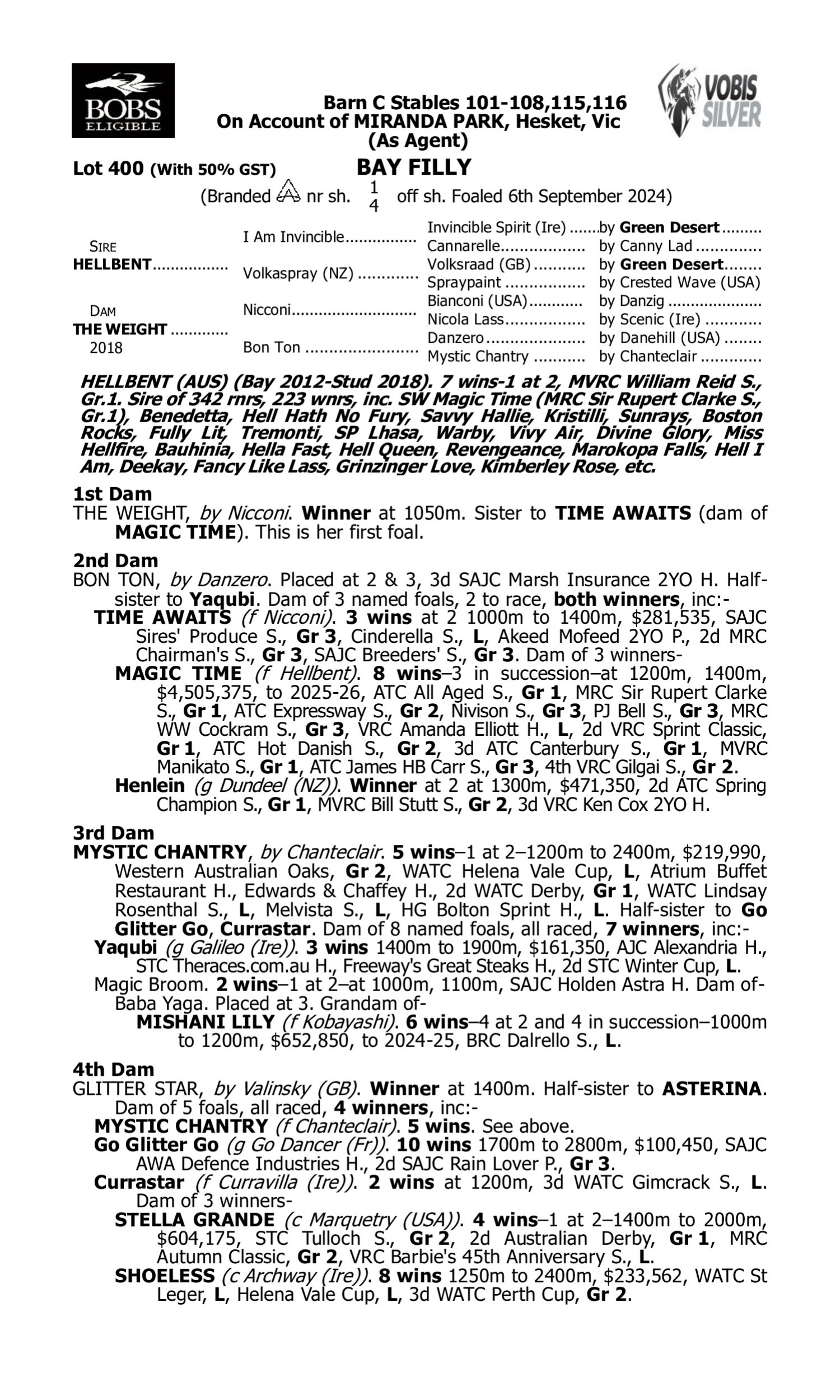 Pedigree for Lot 400 Hellbent - The Weight