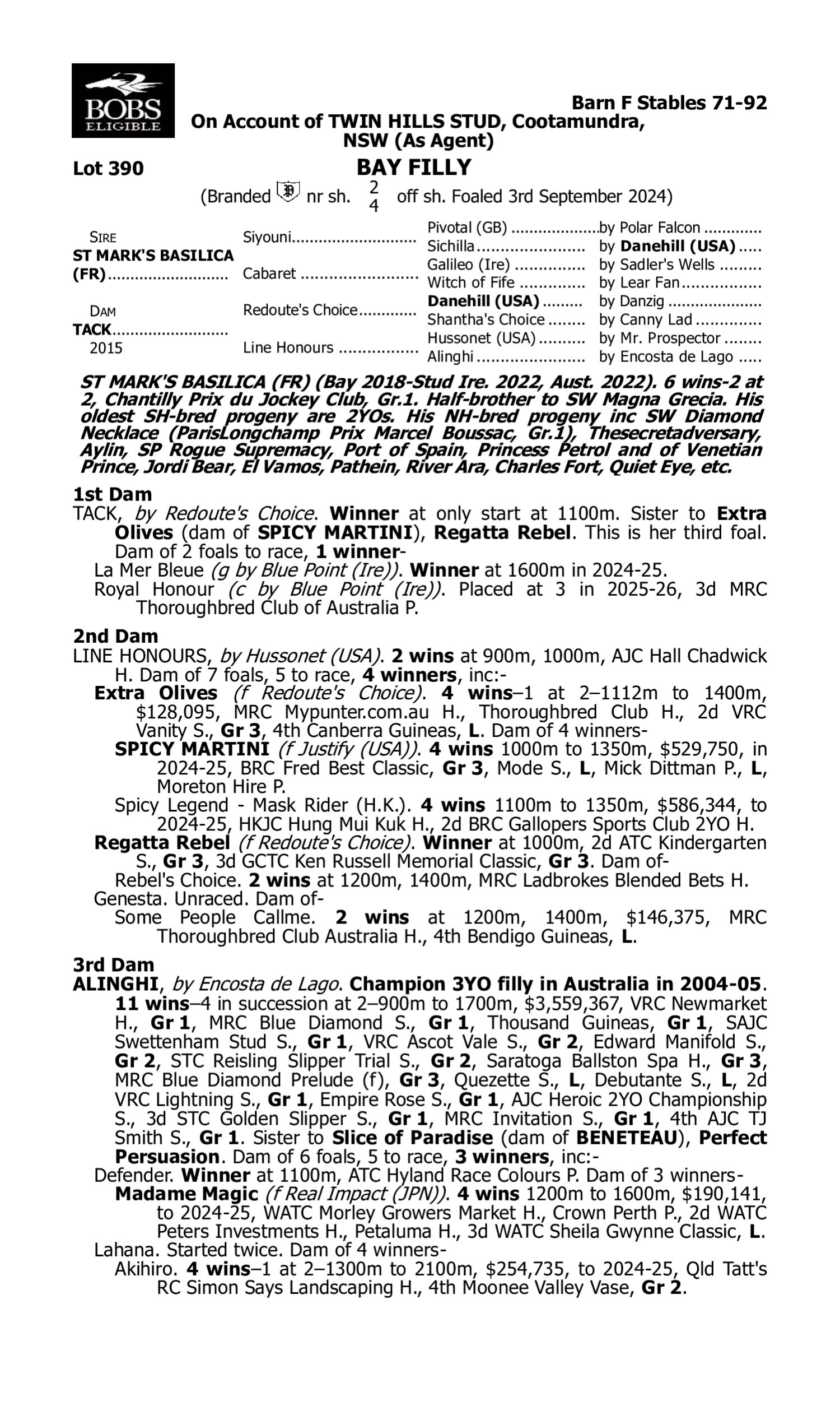 Pedigree for Lot 390 St Mark's Basilica (FR) - Tack