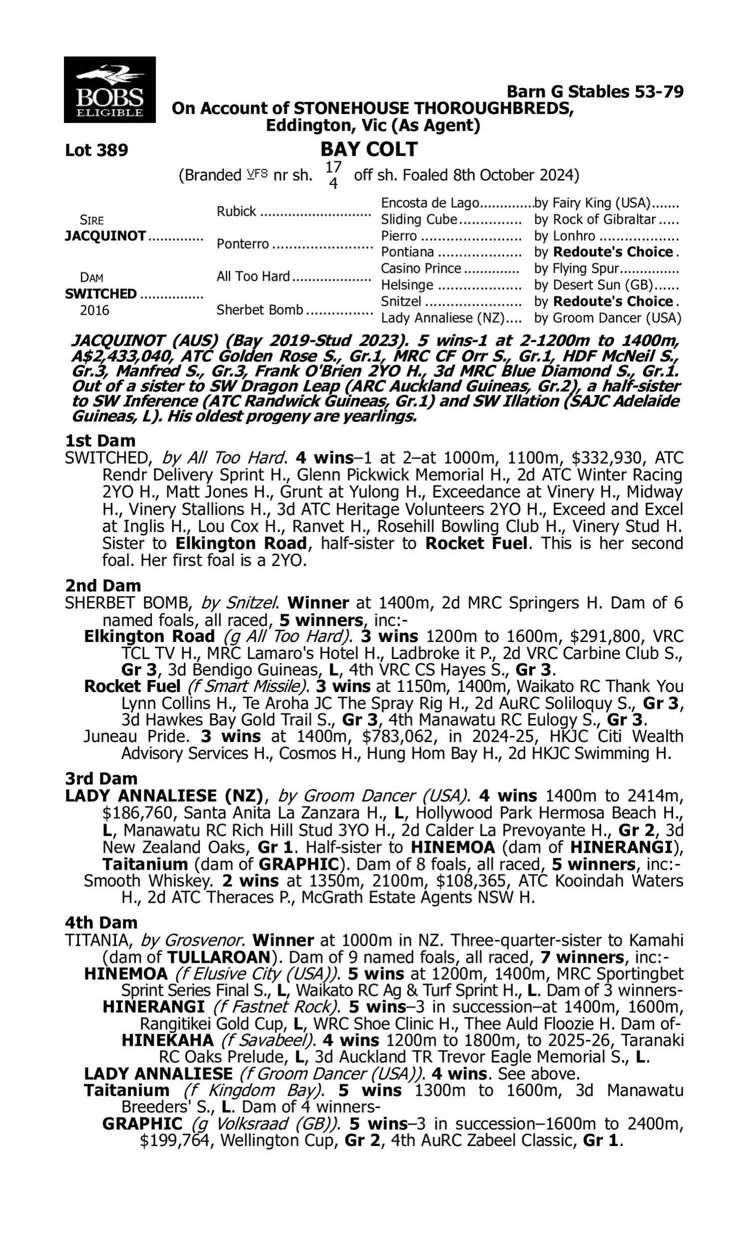 Pedigree for Lot 389 Jacquinot - Switched