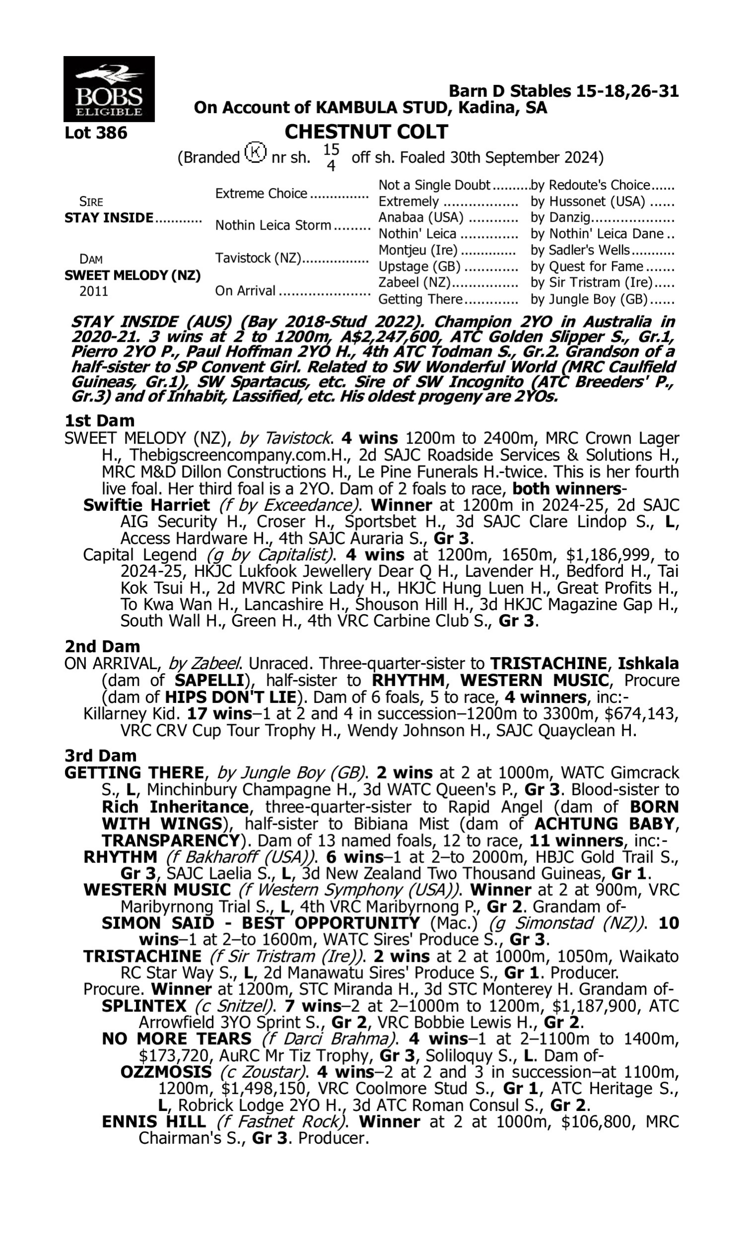 Pedigree for Lot 386 Stay Inside - Sweet Melody (NZ)