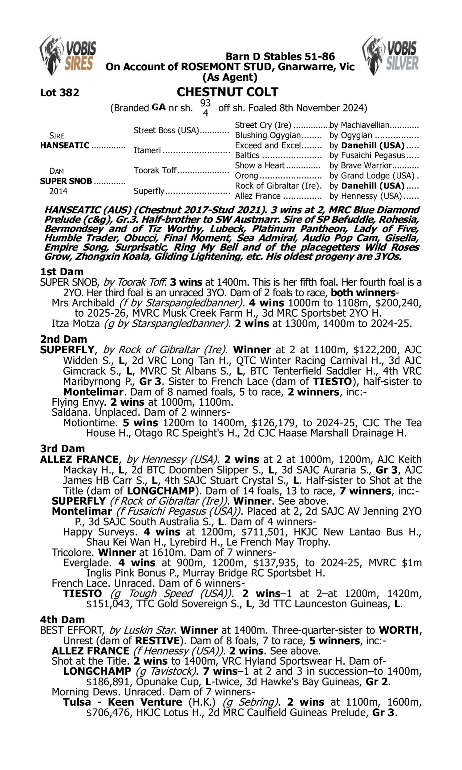 Pedigree for Lot 382 Hanseatic - Super Snob