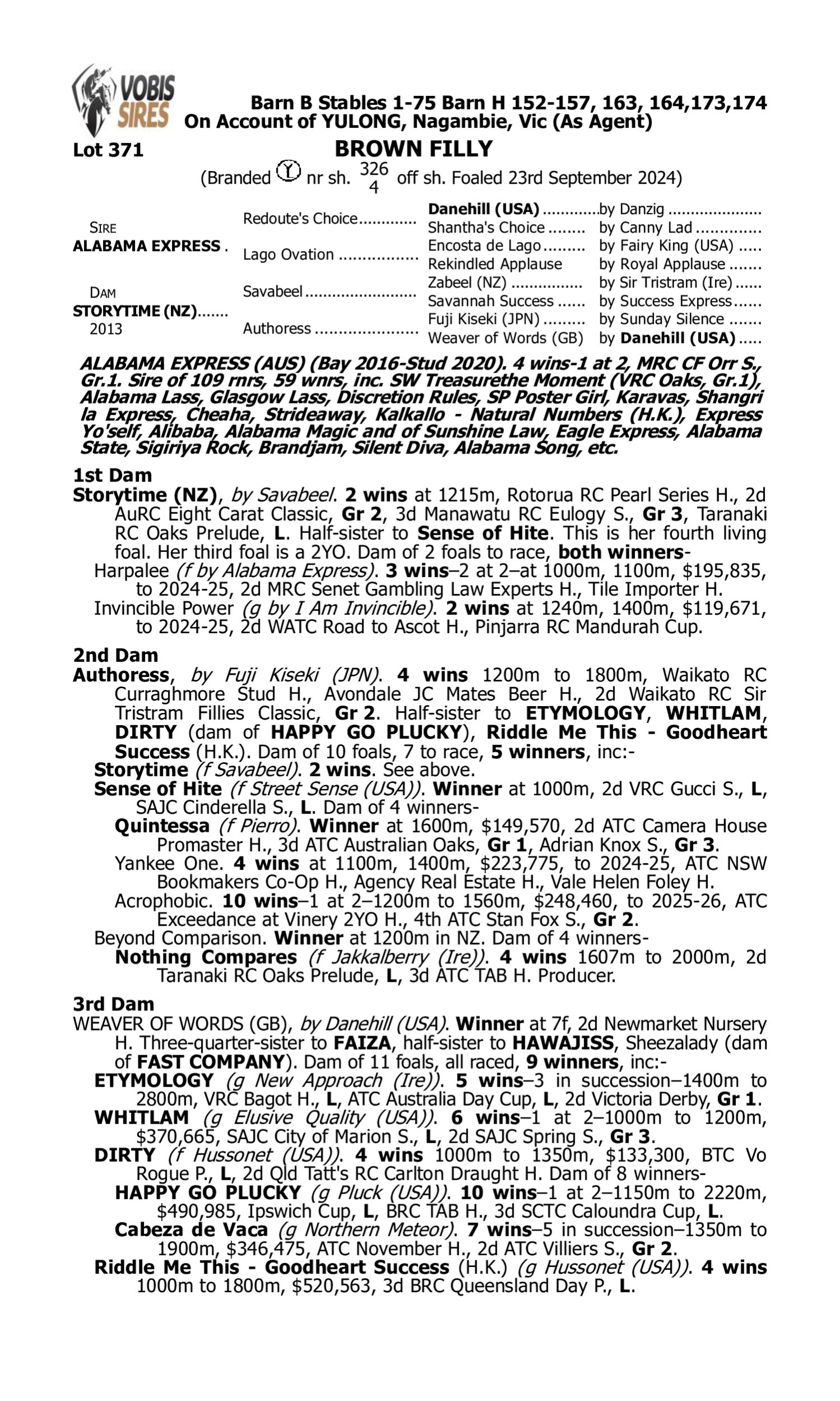 Pedigree for Lot 371 Alabama Express - Storytime (NZ)