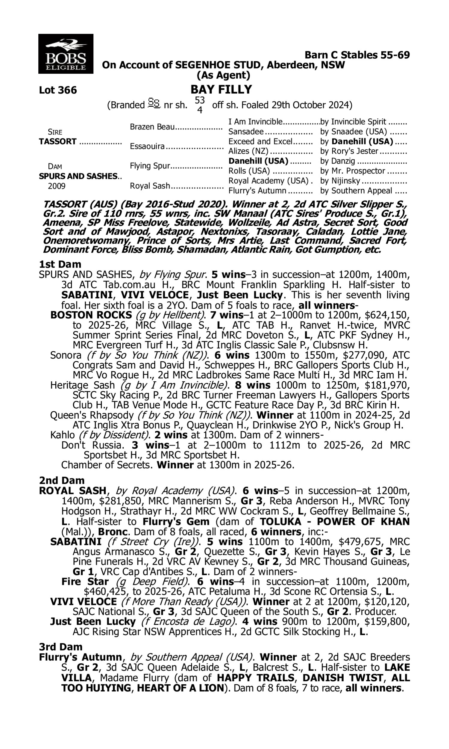 Pedigree for Lot 366 Tassort - Spurs and Sashes