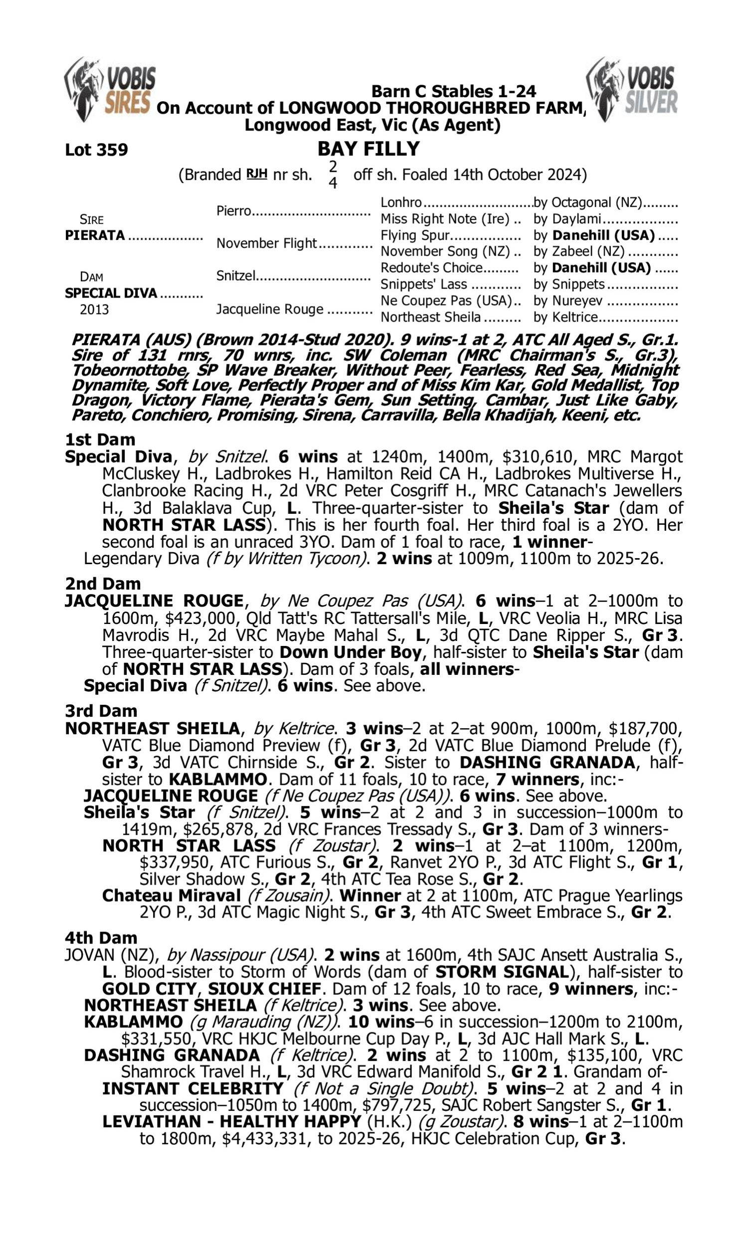 Pedigree for Lot 359 Pierata - Special Diva