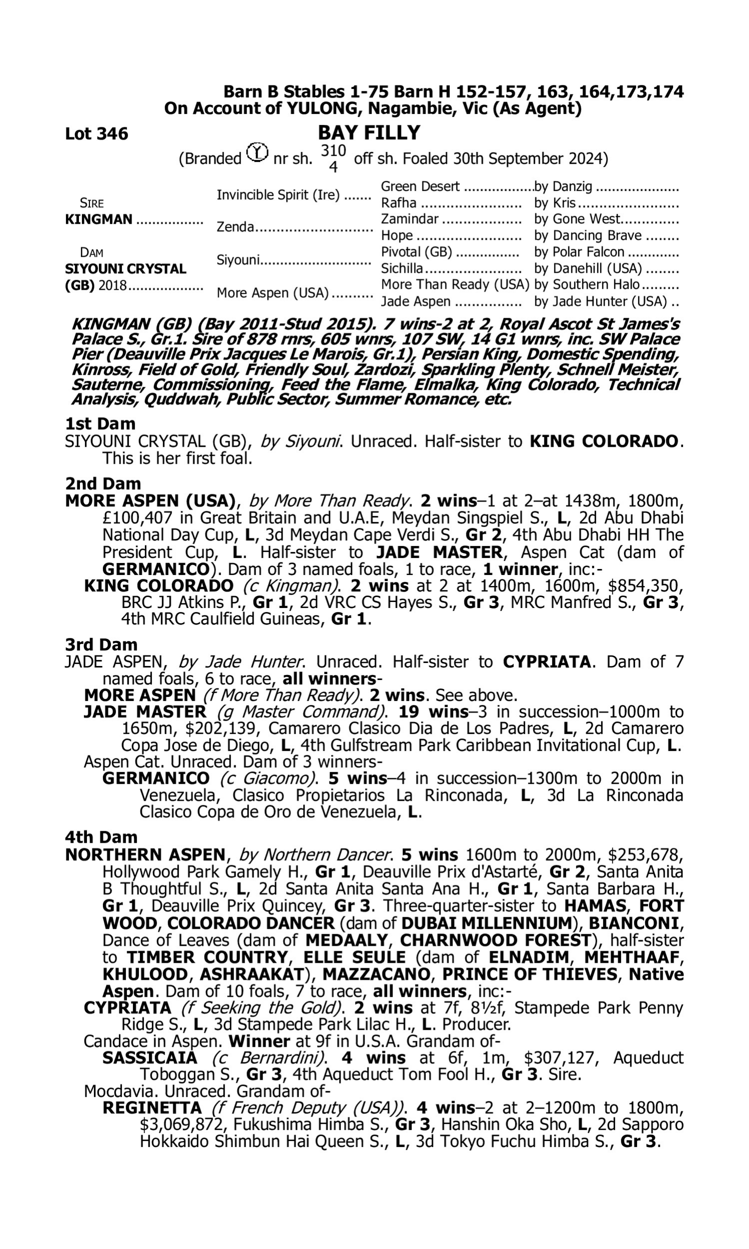 Pedigree for Lot 346 Kingman (GB) - Siyouni Crystal (GB)