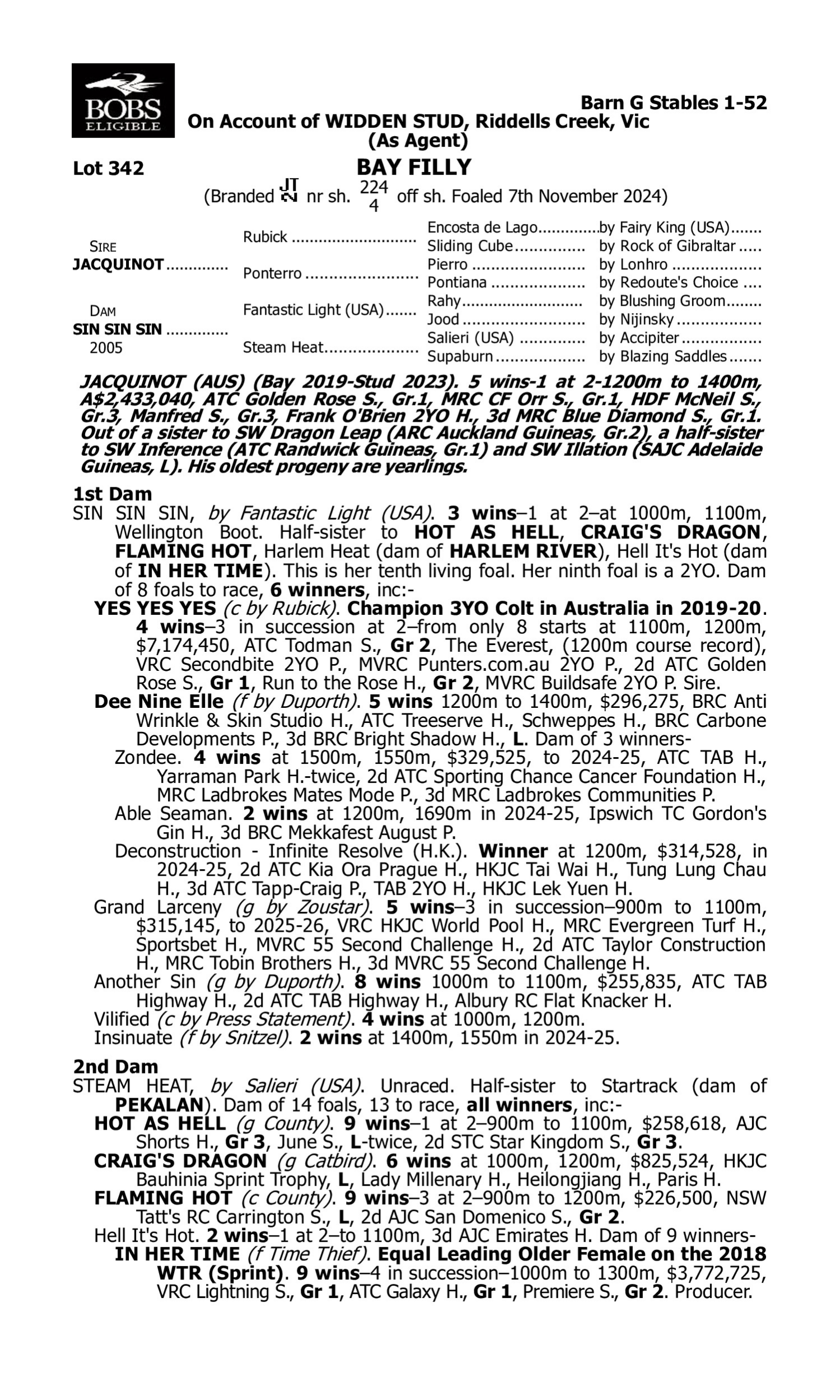 Pedigree for Lot 342 Jacquinot - Sin Sin Sin