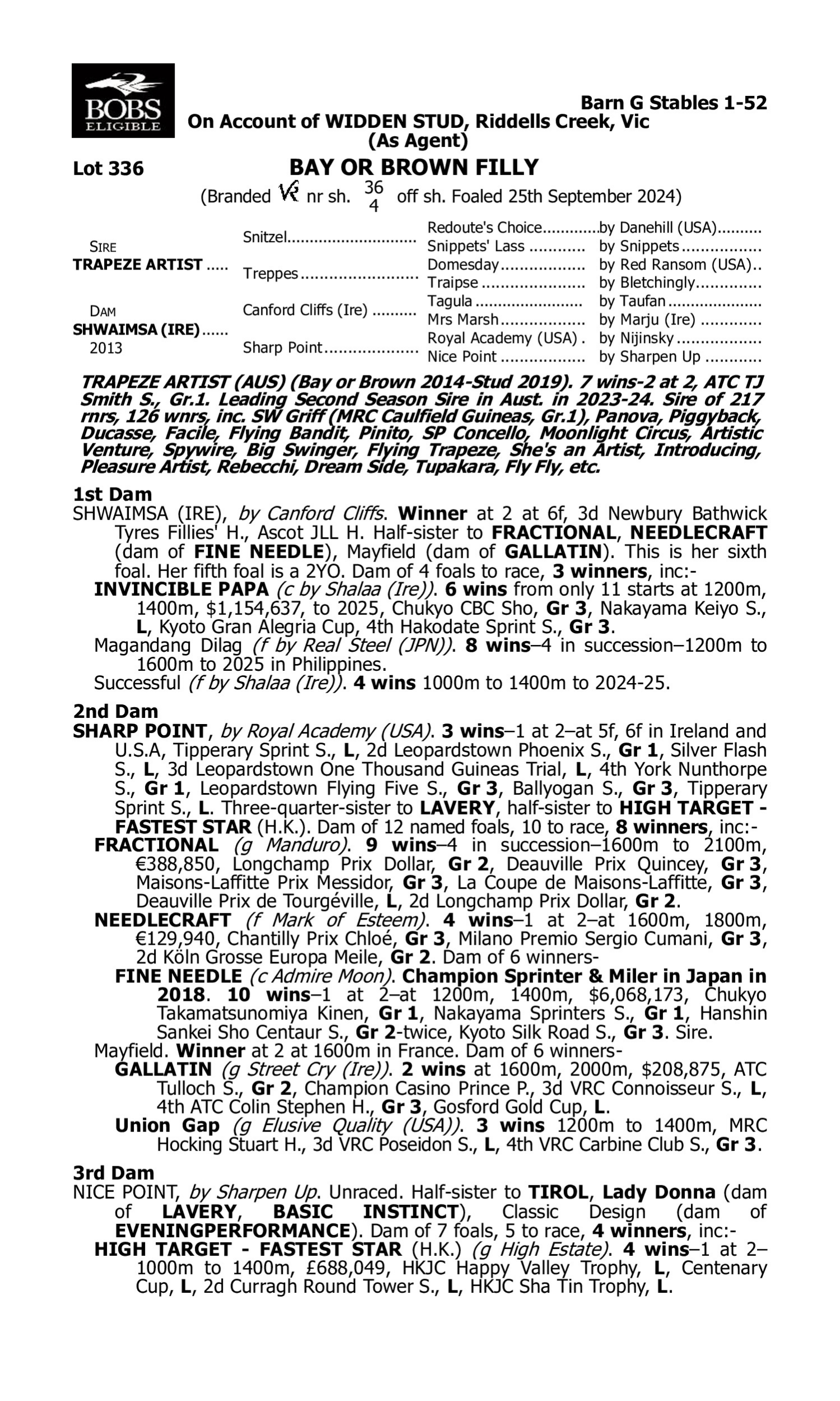 Pedigree for Lot 336 Trapeze Artist - Shwaimsa (IRE)