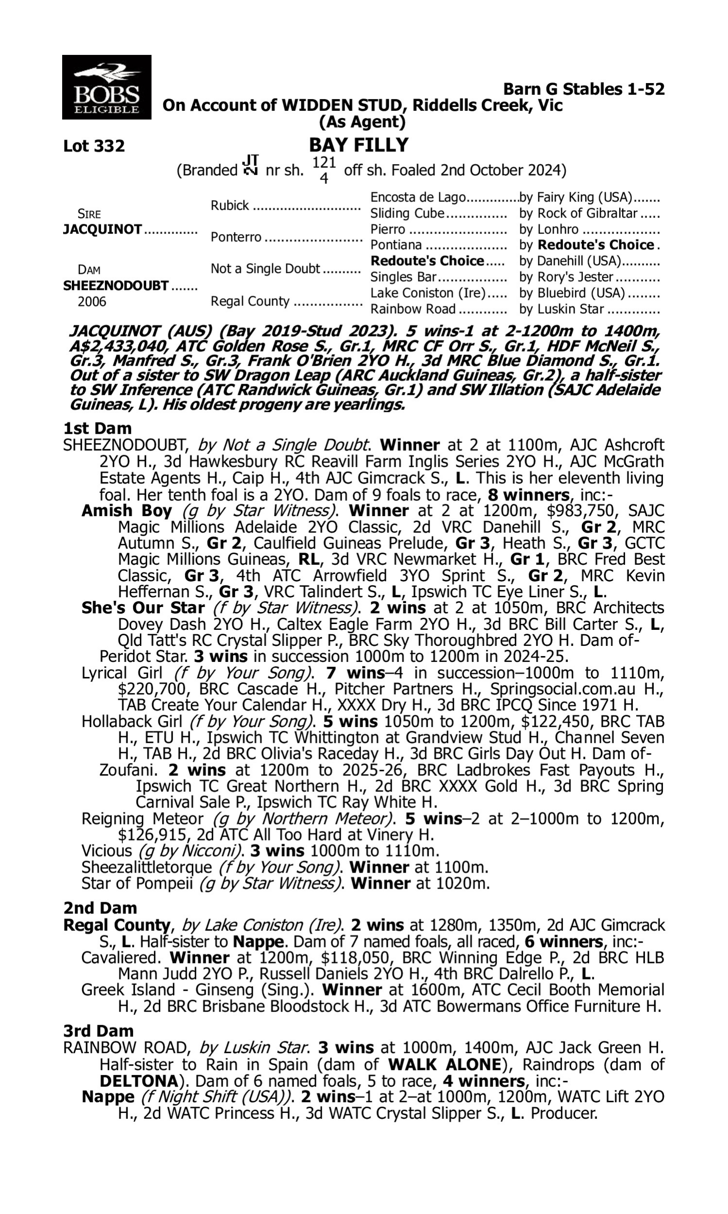 Pedigree for Lot 332 Jacquinot - Sheeznodoubt