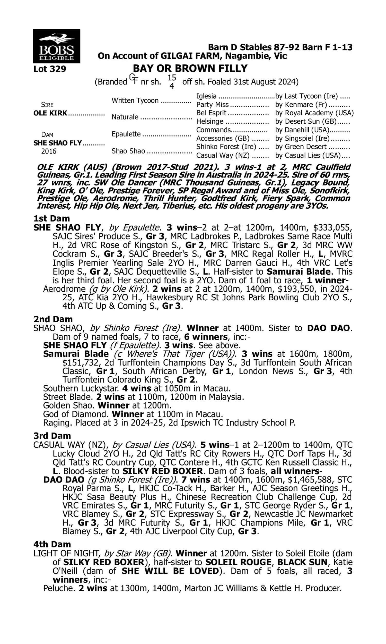 Pedigree for Lot 329 Ole Kirk - She Shao Fly