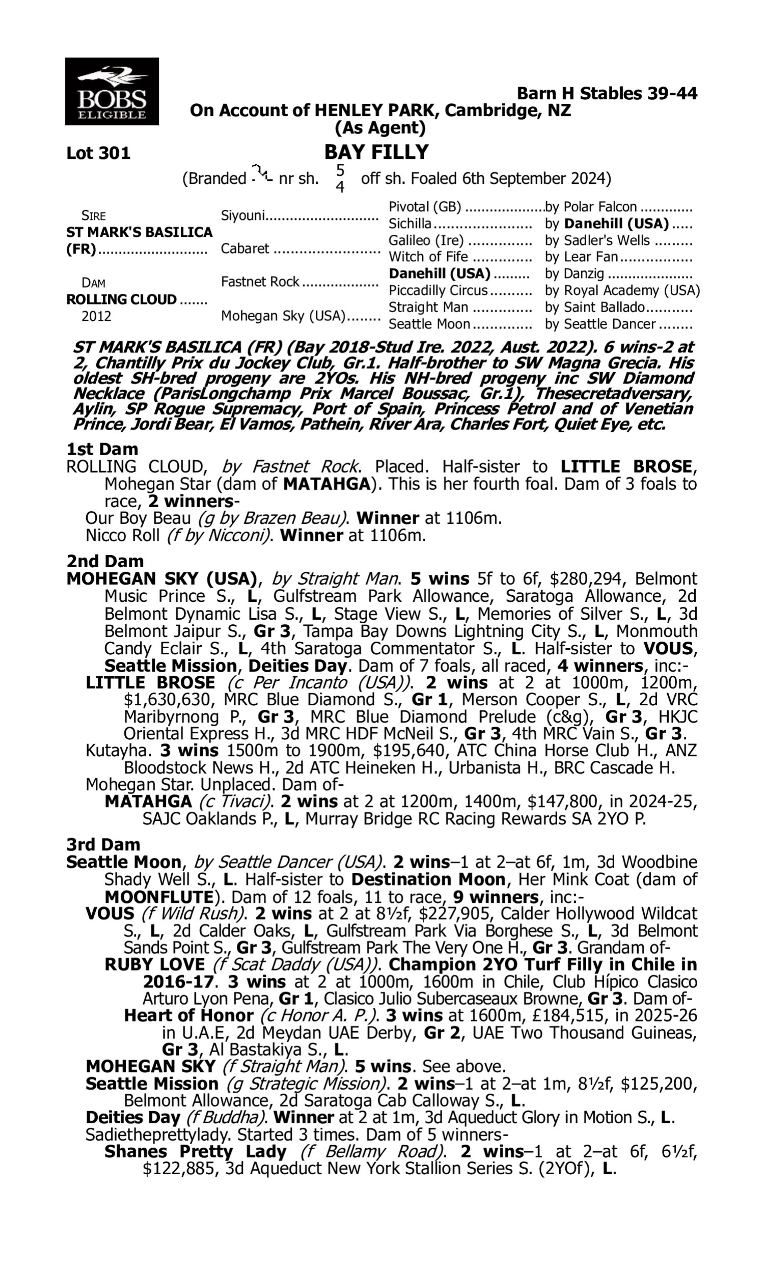 Pedigree for Lot 301 St Mark's Basilica (FR) - Rolling Cloud