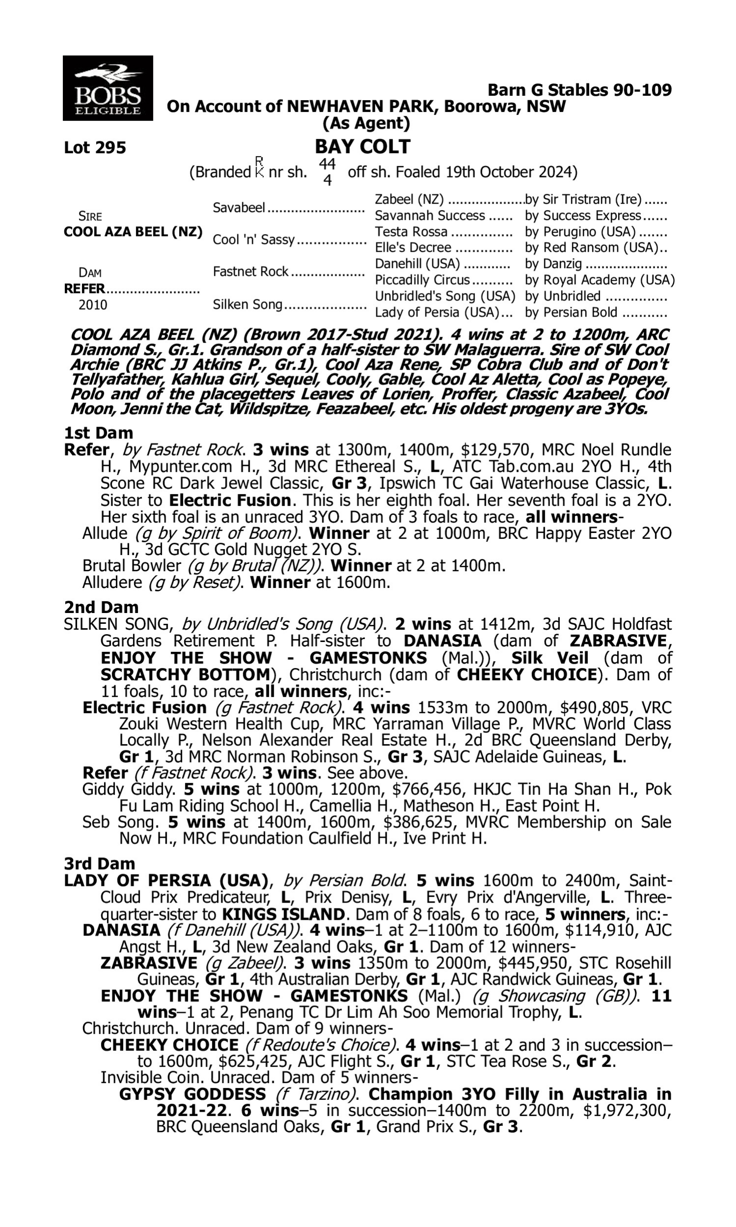 Pedigree for Lot 295 Cool Aza Beel (NZ) - Refer