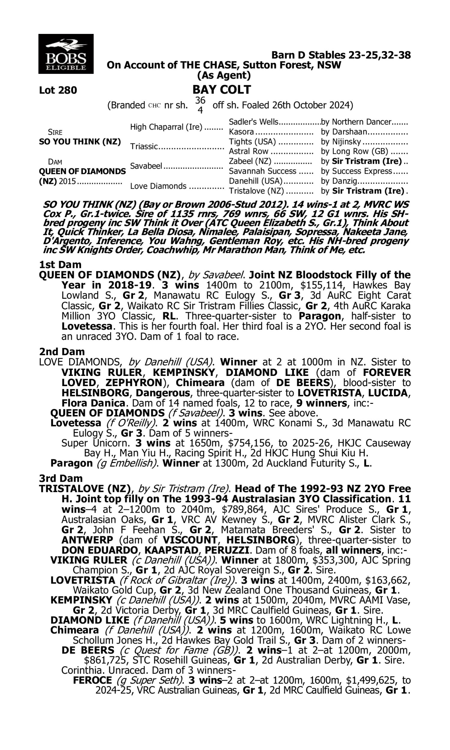 Pedigree for Lot 280 So You Think (NZ) - Queen of Diamonds (NZ)