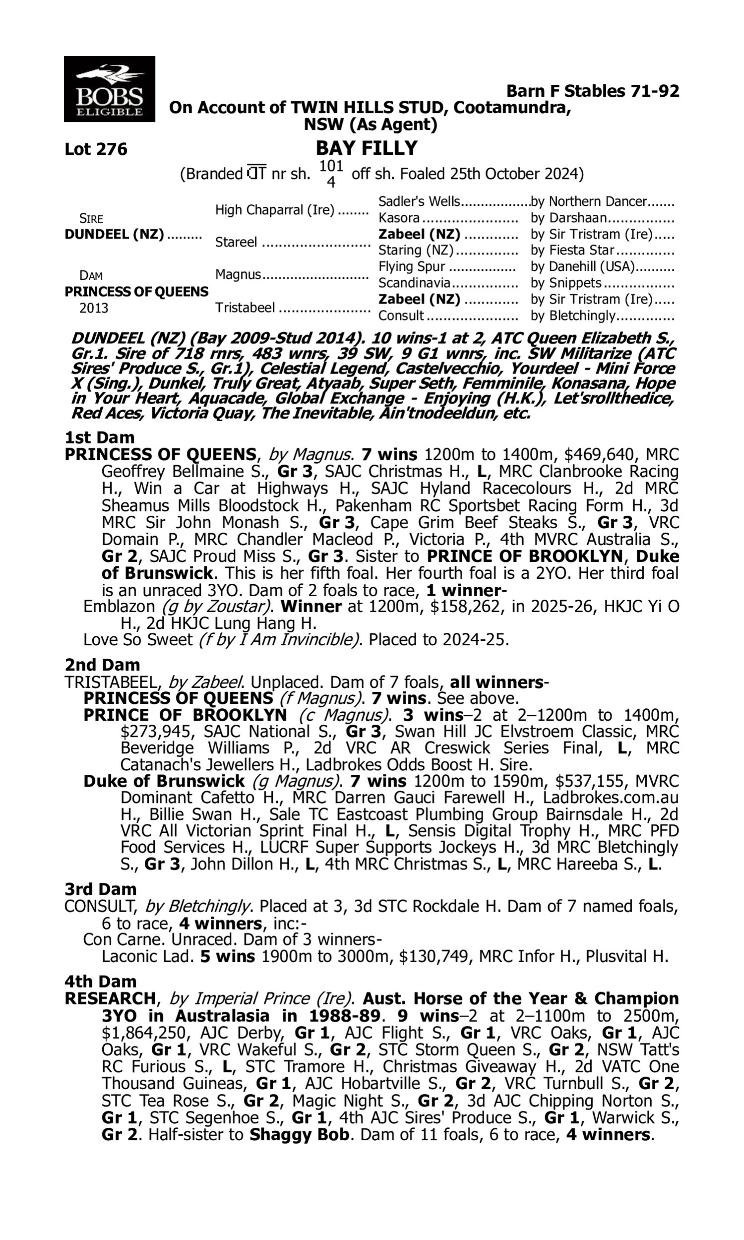 Pedigree for Lot 276 Dundeel (NZ) - Princess of Queens