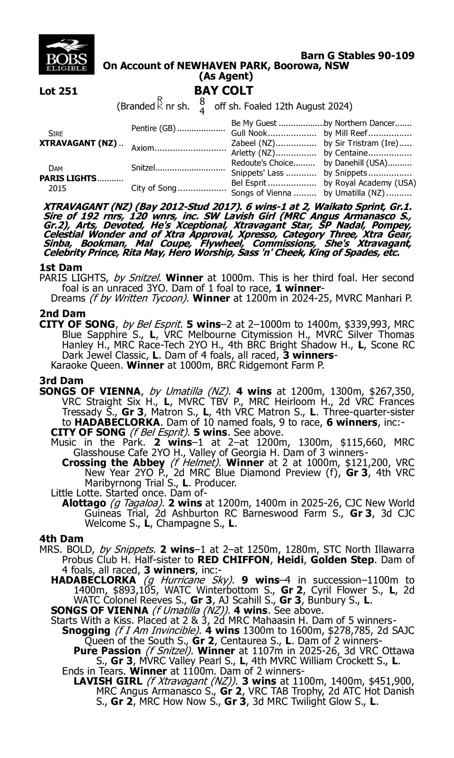 Pedigree for Lot 251 Xtravagant (NZ) - Paris Lights